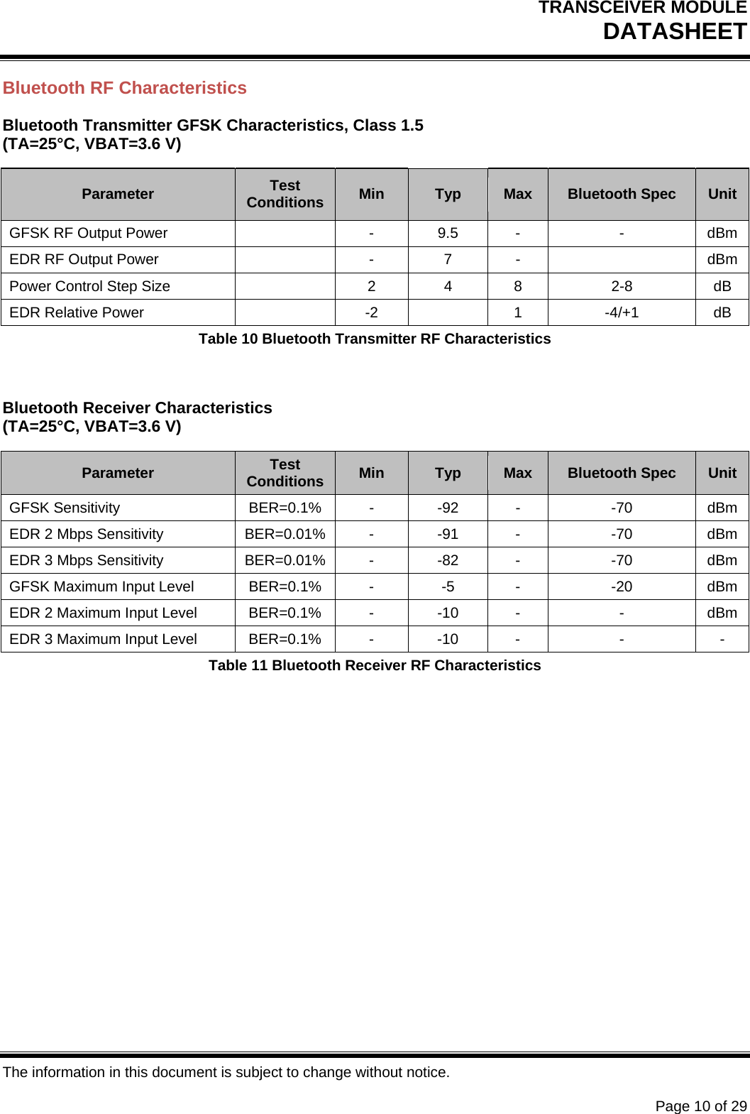 TRANSCEIVER MODULE DATASHEET   The information in this document is subject to change without notice.      Page 10 of 29 Bluetooth RF Characteristics Bluetooth Transmitter GFSK Characteristics, Class 1.5 (TA=25°C, VBAT=3.6 V) Parameter  Test Conditions  Min  Typ  Max  Bluetooth Spec  Unit GFSK RF Output Power       -  9.5  -  -  dBm EDR RF Output Power     -  7  -    dBm Power Control Step Size       2  4  8  2-8  dB EDR Relative Power     -2    1  -4/+1  dB Table 10 Bluetooth Transmitter RF Characteristics  Bluetooth Receiver Characteristics  (TA=25°C, VBAT=3.6 V) Parameter  Test Conditions  Min  Typ  Max  Bluetooth Spec  Unit GFSK Sensitivity  BER=0.1%  -  -92  -  -70  dBm EDR 2 Mbps Sensitivity   BER=0.01%  -  -91  -  -70  dBm EDR 3 Mbps Sensitivity   BER=0.01%  -  -82  -  -70  dBm GFSK Maximum Input Level   BER=0.1%  -  -5  -  -20  dBm EDR 2 Maximum Input Level  BER=0.1%  -  -10  -  -  dBm EDR 3 Maximum Input Level  BER=0.1%  -  -10  -  -  - Table 11 Bluetooth Receiver RF Characteristics   