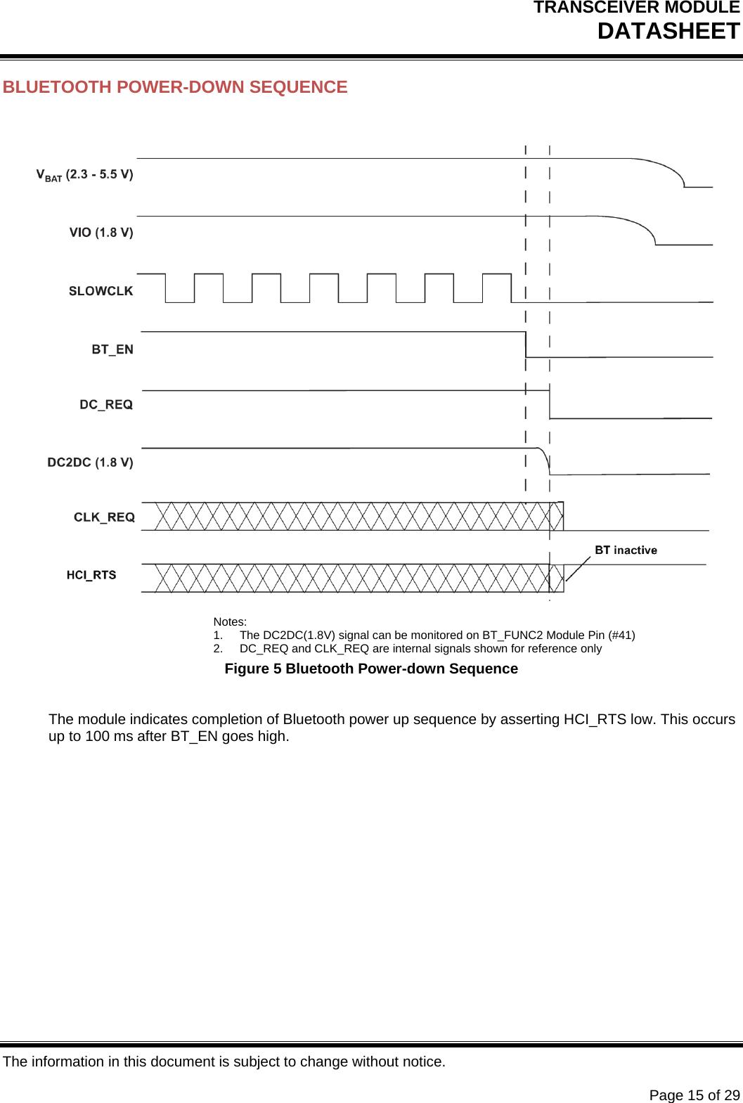 TRANSCEIVER MODULE DATASHEET   The information in this document is subject to change without notice.      Page 15 of 29 BLUETOOTH POWER-DOWN SEQUENCE   Notes: 1.  The DC2DC(1.8V) signal can be monitored on BT_FUNC2 Module Pin (#41) 2.  DC_REQ and CLK_REQ are internal signals shown for reference only Figure 5 Bluetooth Power-down Sequence  The module indicates completion of Bluetooth power up sequence by asserting HCI_RTS low. This occurs up to 100 ms after BT_EN goes high.   