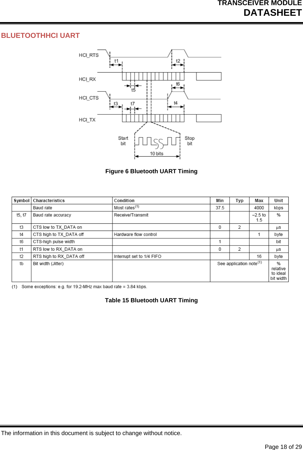 TRANSCEIVER MODULE DATASHEET   The information in this document is subject to change without notice.      Page 18 of 29 BLUETOOTHHCI UART  Figure 6 Bluetooth UART Timing   Table 15 Bluetooth UART Timing   