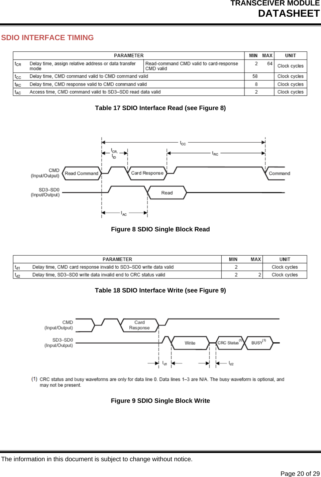 TRANSCEIVER MODULE DATASHEET   The information in this document is subject to change without notice.      Page 20 of 29 SDIO INTERFACE TIMING  Table 17 SDIO Interface Read (see Figure 8)   Figure 8 SDIO Single Block Read   Table 18 SDIO Interface Write (see Figure 9)   Figure 9 SDIO Single Block Write  