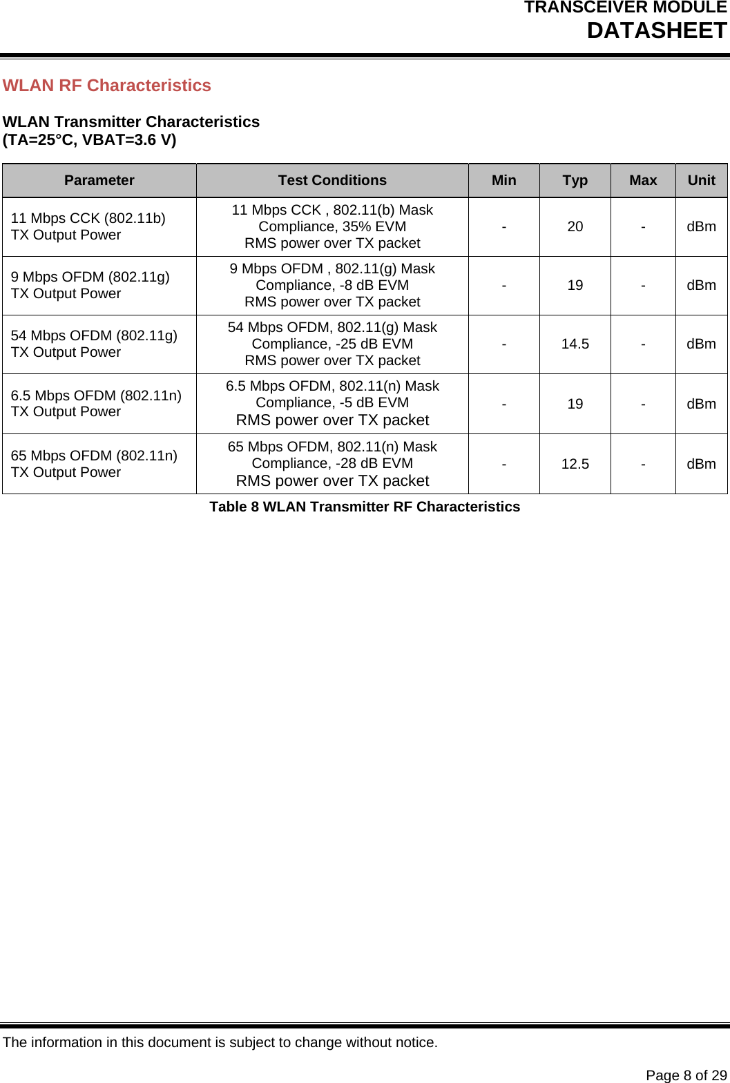 TRANSCEIVER MODULE DATASHEET   The information in this document is subject to change without notice.      Page 8 of 29 WLAN RF Characteristics WLAN Transmitter Characteristics  (TA=25°C, VBAT=3.6 V) Parameter  Test Conditions  Min  Typ  Max  Unit 11 Mbps CCK (802.11b) TX Output Power  11 Mbps CCK , 802.11(b) Mask Compliance, 35% EVM RMS power over TX packet  - 20 - dBm 9 Mbps OFDM (802.11g) TX Output Power  9 Mbps OFDM , 802.11(g) Mask Compliance, -8 dB EVM RMS power over TX packet  - 19 - dBm 54 Mbps OFDM (802.11g) TX Output Power 54 Mbps OFDM, 802.11(g) Mask Compliance, -25 dB EVM RMS power over TX packet  - 14.5 - dBm 6.5 Mbps OFDM (802.11n) TX Output Power 6.5 Mbps OFDM, 802.11(n) Mask Compliance, -5 dB EVM RMS power over TX packet - 19 - dBm 65 Mbps OFDM (802.11n) TX Output Power 65 Mbps OFDM, 802.11(n) Mask Compliance, -28 dB EVM RMS power over TX packet - 12.5 - dBm Table 8 WLAN Transmitter RF Characteristics            