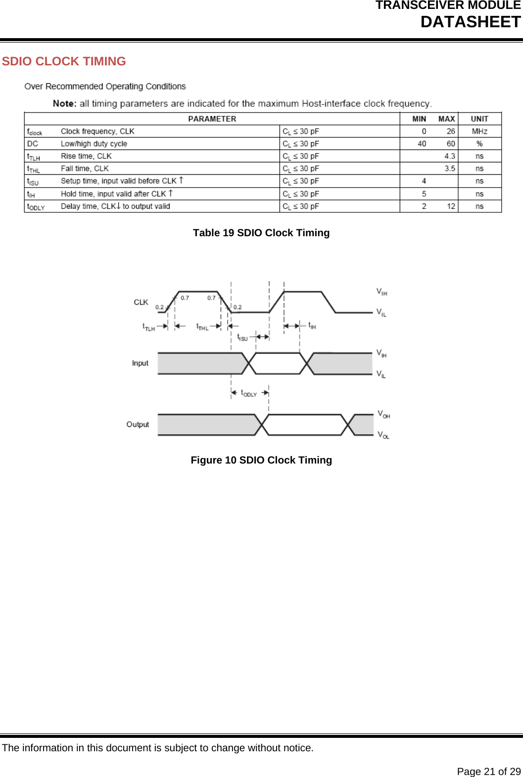 TRANSCEIVER MODULE DATASHEET   The information in this document is subject to change without notice.      Page 21 of 29 SDIO CLOCK TIMING  Table 19 SDIO Clock Timing   Figure 10 SDIO Clock Timing    