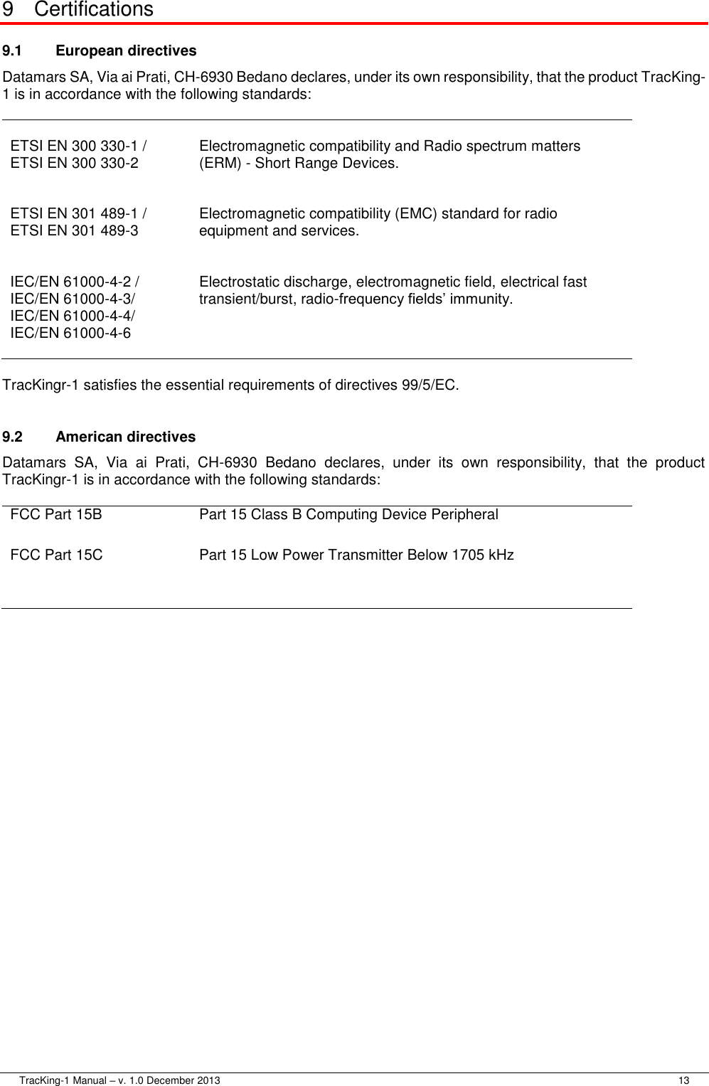  TracKing-1 Manual – v. 1.0 December 2013     13 9  Certifications 9.1  European directives Datamars SA, Via ai Prati, CH-6930 Bedano declares, under its own responsibility, that the product TracKing-1 is in accordance with the following standards:   ETSI EN 300 330-1 / ETSI EN 300 330-2   Electromagnetic compatibility and Radio spectrum matters (ERM) - Short Range Devices.  ETSI EN 301 489-1 / ETSI EN 301 489-3   Electromagnetic compatibility (EMC) standard for radio equipment and services.  IEC/EN 61000-4-2 / IEC/EN 61000-4-3/ IEC/EN 61000-4-4/ IEC/EN 61000-4-6   Electrostatic discharge, electromagnetic field, electrical fast transient/burst, radio-frequency fields’ immunity.  TracKingr-1 satisfies the essential requirements of directives 99/5/EC.  9.2  American directives Datamars  SA,  Via  ai  Prati,  CH-6930  Bedano  declares,  under  its  own  responsibility,  that  the  product TracKingr-1 is in accordance with the following standards:  FCC Part 15B Part 15 Class B Computing Device Peripheral FCC Part 15C Part 15 Low Power Transmitter Below 1705 kHz    