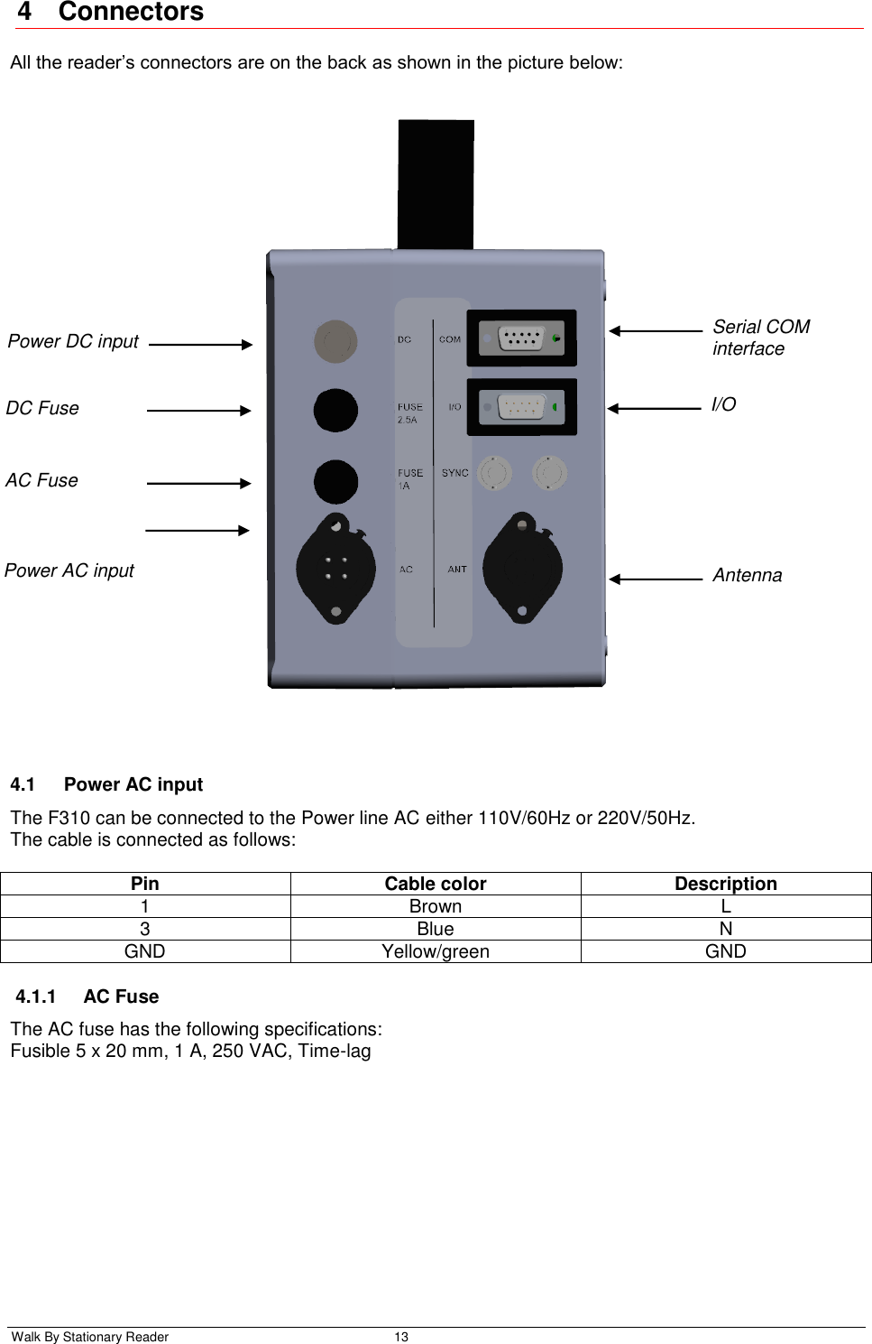  Walk By Stationary Reader  13    4  Connectors All the reader’s connectors are on the back as shown in the picture below:  4.1  Power AC input The F310 can be connected to the Power line AC either 110V/60Hz or 220V/50Hz.  The cable is connected as follows:  Pin Cable color Description 1 Brown L 3 Blue N GND Yellow/green GND 4.1.1  AC Fuse The AC fuse has the following specifications:  Fusible 5 x 20 mm, 1 A, 250 VAC, Time-lag Power AC input AC Fuse Power DC input DC Fuse Antenna I/O Serial COM interface 