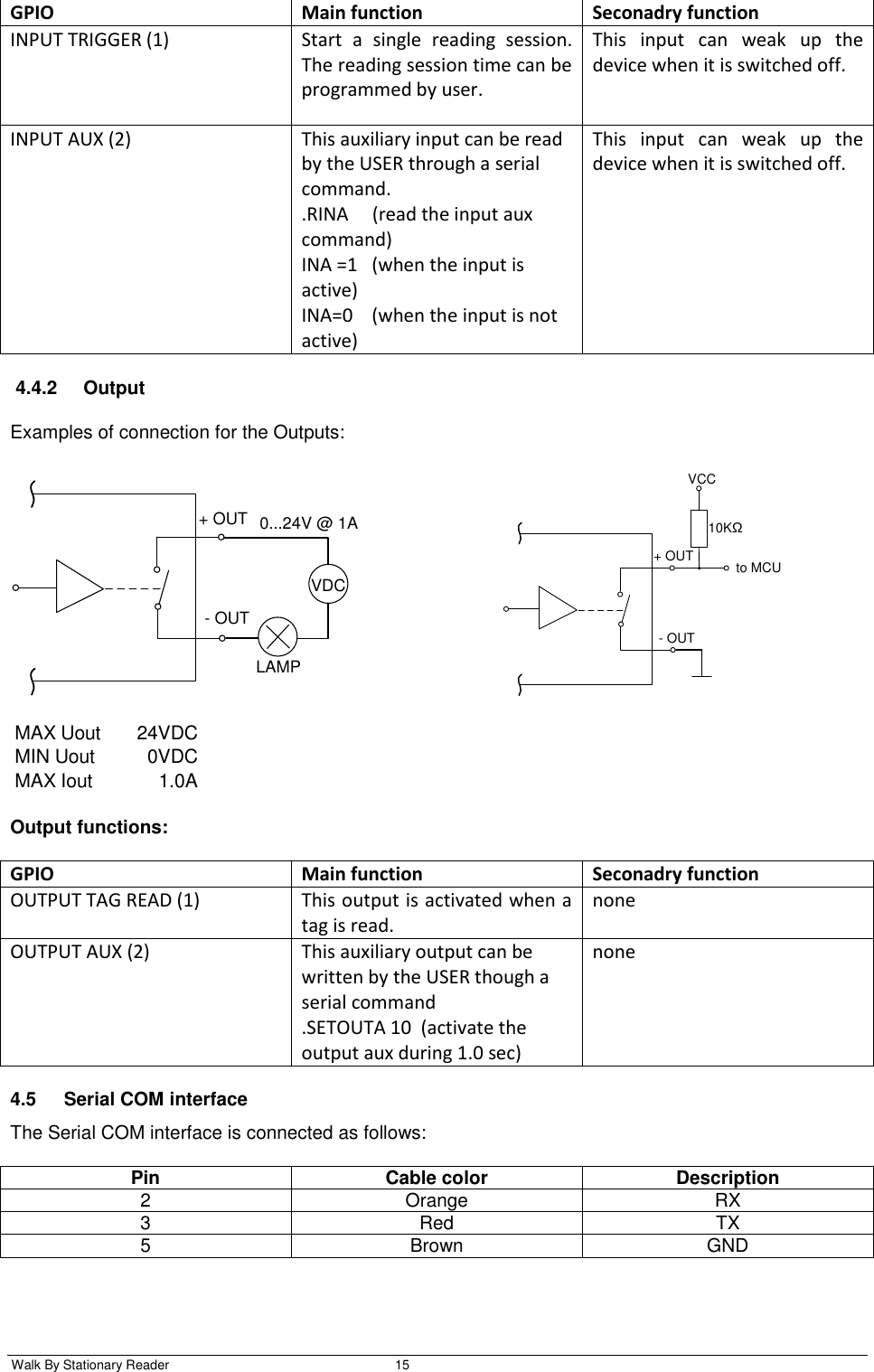  Walk By Stationary Reader  15    GPIO Main function Seconadry function INPUT TRIGGER (1) Start  a  single  reading  session. The reading session time can be programmed by user. This  input  can  weak  up  the device when it is switched off.   INPUT AUX (2) This auxiliary input can be read by the USER through a serial command. .RINA     (read the input aux command) INA =1   (when the input is active) INA=0    (when the input is not active) This  input  can  weak  up  the device when it is switched off.   4.4.2  Output Examples of connection for the Outputs: + OUT- OUT0...24V @ 1AVDCLAMP                         + OUT- OUTto MCU10KΩVCC  MAX Uout 24VDCMIN Uout 0VDCMAX Iout 1.0A Output functions: GPIO Main function Seconadry function OUTPUT TAG READ (1) This output is activated when a tag is read. none  OUTPUT AUX (2) This auxiliary output can be written by the USER though a serial command .SETOUTA 10  (activate the output aux during 1.0 sec) none 4.5  Serial COM interface The Serial COM interface is connected as follows:  Pin Cable color Description 2 Orange RX 3 Red TX 5 Brown GND 