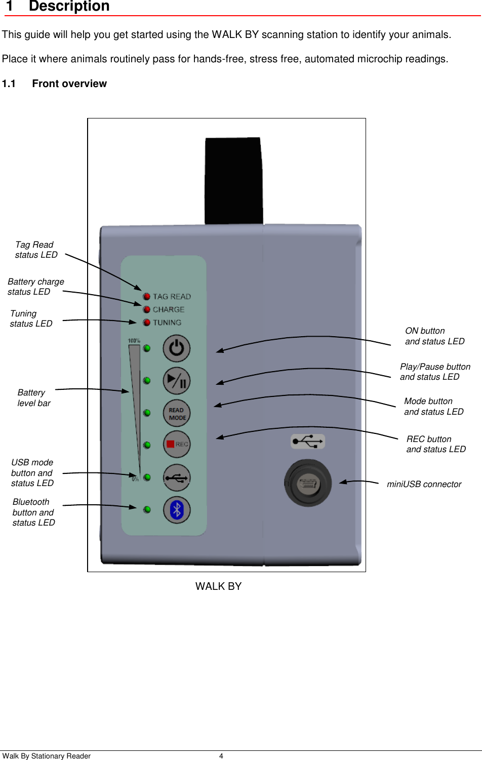  Walk By Stationary Reader  4    1  Description This guide will help you get started using the WALK BY scanning station to identify your animals.  Place it where animals routinely pass for hands-free, stress free, automated microchip readings. 1.1  Front overview  Tag Read status LEDBattery charge status LEDTuning status LEDBattery level barREC buttonand status LEDminiUSB connectorMode buttonand status LEDPlay/Pause buttonand status LEDON button and status LEDUSB mode button and status LEDBluetooth button and status LEDWALK BY  