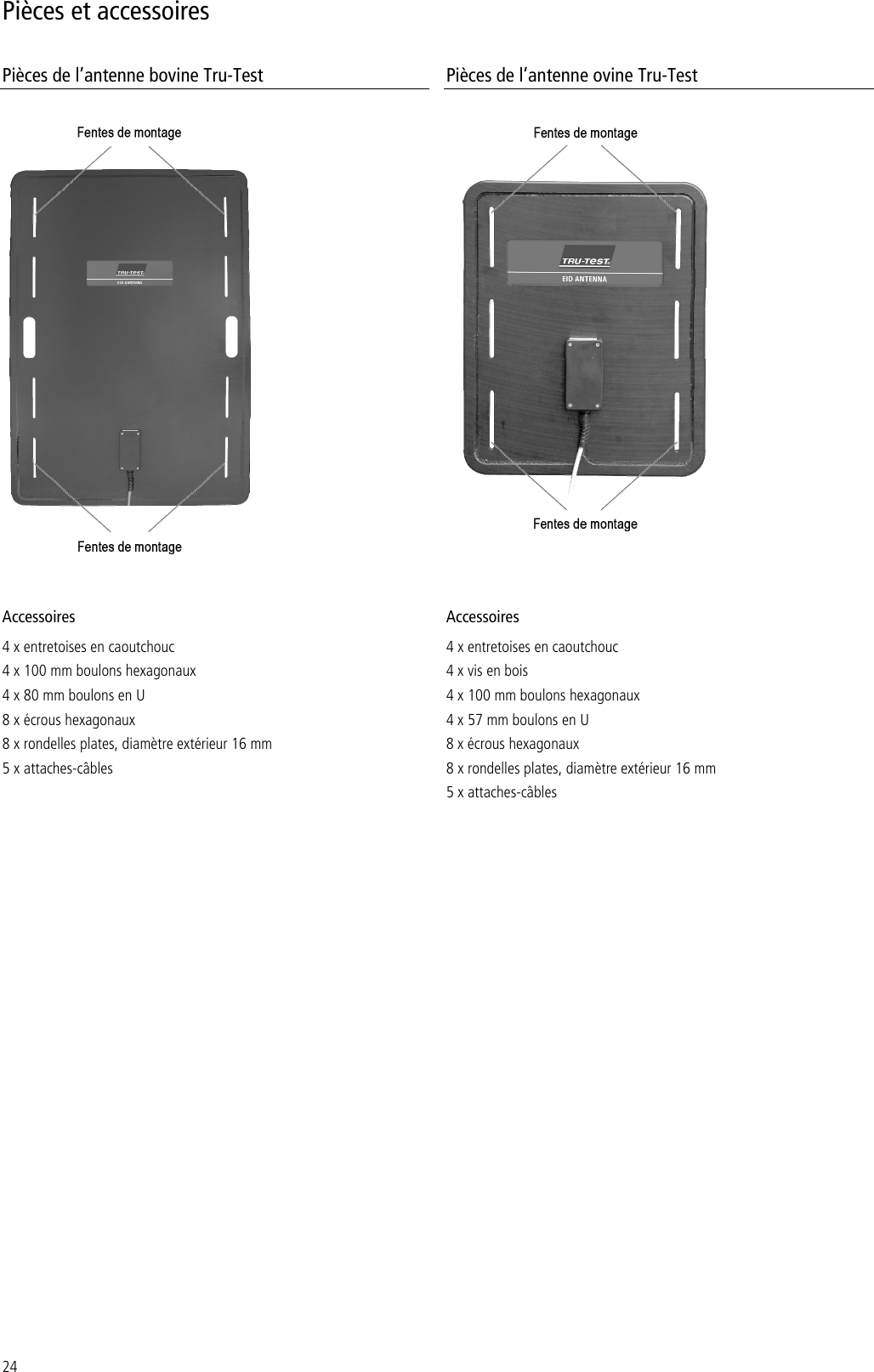 24 Pièces et accessoires Pièces de l’antenne bovine Tru-Test  Pièces de l’antenne ovine Tru-Test   Accessoires 4 x entretoises en caoutchouc 4 x 100 mm boulons hexagonaux 4 x 80 mm boulons en U 8 x écrous hexagonaux 8 x rondelles plates, diamètre extérieur 16 mm 5 x attaches-câbles Accessoires 4 x entretoises en caoutchouc 4 x vis en bois 4 x 100 mm boulons hexagonaux  4 x 57 mm boulons en U  8 x écrous hexagonaux 8 x rondelles plates, diamètre extérieur 16 mm 5 x attaches-câbles 