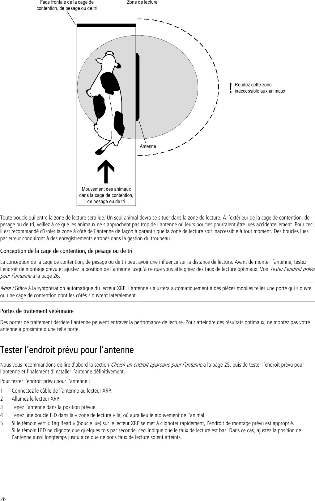 26 Zone de lectureAntenneRendez cette zoneinaccessible aux animauxMouvement des animauxdans la cage de contention,de pesage ou de triFace frontale de la cage decontention, de pesage ou de tri Toute boucle qui entre la zone de lecture sera lue. Un seul animal devra se situer dans la zone de lecture. À l’extérieur de la cage de contention, de pesage ou de tri, veillez à ce que les animaux ne s’approchent pas trop de l’antenne où leurs boucles pourraient être lues accidentellement. Pour ceci, il est recommandé d’isoler la zone à côté de l’antenne de façon à garantir que la zone de lecture soit inaccessible à tout moment. Des boucles lues par erreur conduiront à des enregistrements erronés dans la gestion du troupeau. Conception de la cage de contention, de pesage ou de tri La conception de la cage de contention, de pesage ou de tri peut avoir une influence sur la distance de lecture. Avant de monter l’antenne, testez l’endroit de montage prévu et ajustez la position de l’antenne jusqu’à ce que vous atteigniez des taux de lecture optimaux. Voir Tester l’endroit prévu pour l’antenne à la page 26. Note : Grâce à la syntonisation automatique du lecteur XRP, l’antenne s’ajustera automatiquement à des pièces mobiles telles une porte qui s’ouvre ou une cage de contention dont les côtés s’ouvrent latéralement.  Portes de traitement vétérinaire Des portes de traitement derrière l’antenne peuvent entraver la performance de lecture. Pour atteindre des résultats optimaux, ne montez pas votre antenne à proximité d’une telle porte. Tester l’endroit prévu pour l’antenne Nous vous recommandons de lire d’abord la section Choisir un endroit approprié pour l’antenne à la page 25, puis de tester l’endroit prévu pour l’antenne et finalement d’installer l’antenne définitivement. Pour tester l’endroit prévu pour l’antenne : 1 Connectez le câble de l’antenne au lecteur XRP. 2 Allumez le lecteur XRP. 3 Tenez l’antenne dans la position prévue. 4 Tenez une boucle EID dans la « zone de lecture » là, où aura lieu le mouvement de l’animal. 5 Si le témoin vert « Tag Read » (boucle lue) sur le lecteur XRP se met à clignoter rapidement, l’endroit de montage prévu est approprié.  Si le témoin LED ne clignote que quelques fois par seconde, ceci indique que le taux de lecture est bas. Dans ce cas, ajustez la position de l’antenne aussi longtemps jusqu’à ce que de bons taux de lecture soient atteints.  