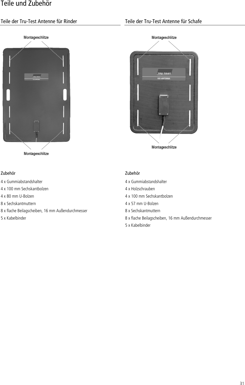 31 Teile und Zubehör Teile der Tru-Test Antenne für Rinder  Teile der Tru-Test Antenne für Schafe   Zubehör 4 x Gummiabstandshalter 4 x 100 mm Sechskantbolzen 4 x 80 mm U-Bolzen 8 x Sechskantmuttern 8 x flache Beilagscheiben, 16 mm Außendurchmesser 5 x Kabelbinder Zubehör 4 x Gummiabstandshalter 4 x Holzschrauben 4 x 100 mm Sechskantbolzen 4 x 57 mm U-Bolzen 8 x Sechskantmuttern 8 x flache Beilagscheiben, 16 mm Außendurchmesser 5 x Kabelbinder 