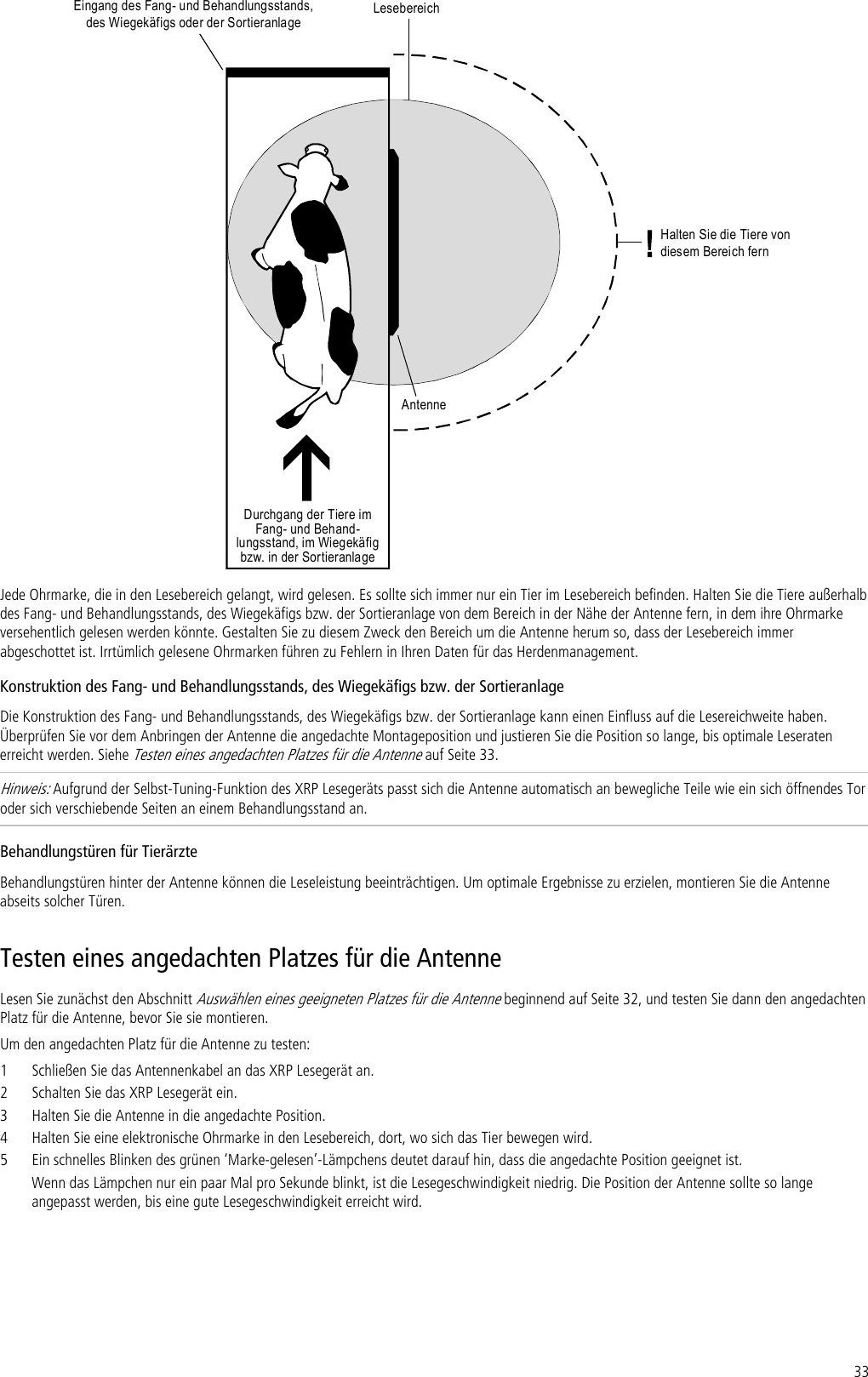 33 LesebereichAntenneHalten Sie die Tiere vondiesem Bereich fernDurchgang der Tiere imFang- und Behand-lungsstand, im Wiegekäfigbzw. in der SortieranlageEingang des Fang- und Behandlungsstands,des Wiegekäfigs oder der Sortieranlage Jede Ohrmarke, die in den Lesebereich gelangt, wird gelesen. Es sollte sich immer nur ein Tier im Lesebereich befinden. Halten Sie die Tiere außerhalb des Fang- und Behandlungsstands, des Wiegekäfigs bzw. der Sortieranlage von dem Bereich in der Nähe der Antenne fern, in dem ihre Ohrmarke versehentlich gelesen werden könnte. Gestalten Sie zu diesem Zweck den Bereich um die Antenne herum so, dass der Lesebereich immer abgeschottet ist. Irrtümlich gelesene Ohrmarken führen zu Fehlern in Ihren Daten für das Herdenmanagement. Konstruktion des Fang- und Behandlungsstands, des Wiegekäfigs bzw. der Sortieranlage Die Konstruktion des Fang- und Behandlungsstands, des Wiegekäfigs bzw. der Sortieranlage kann einen Einfluss auf die Lesereichweite haben. Überprüfen Sie vor dem Anbringen der Antenne die angedachte Montageposition und justieren Sie die Position so lange, bis optimale Leseraten erreicht werden. Siehe Testen eines angedachten Platzes für die Antenne auf Seite 33. Hinweis: Aufgrund der Selbst-Tuning-Funktion des XRP Lesegeräts passt sich die Antenne automatisch an bewegliche Teile wie ein sich öffnendes Tor oder sich verschiebende Seiten an einem Behandlungsstand an.  Behandlungstüren für Tierärzte Behandlungstüren hinter der Antenne können die Leseleistung beeinträchtigen. Um optimale Ergebnisse zu erzielen, montieren Sie die Antenne abseits solcher Türen. Testen eines angedachten Platzes für die Antenne Lesen Sie zunächst den Abschnitt Auswählen eines geeigneten Platzes für die Antenne beginnend auf Seite 32, und testen Sie dann den angedachten Platz für die Antenne, bevor Sie sie montieren. Um den angedachten Platz für die Antenne zu testen: 1 Schließen Sie das Antennenkabel an das XRP Lesegerät an. 2 Schalten Sie das XRP Lesegerät ein. 3 Halten Sie die Antenne in die angedachte Position. 4 Halten Sie eine elektronische Ohrmarke in den Lesebereich, dort, wo sich das Tier bewegen wird. 5 Ein schnelles Blinken des grünen ‘Marke-gelesen’-Lämpchens deutet darauf hin, dass die angedachte Position geeignet ist.  Wenn das Lämpchen nur ein paar Mal pro Sekunde blinkt, ist die Lesegeschwindigkeit niedrig. Die Position der Antenne sollte so lange angepasst werden, bis eine gute Lesegeschwindigkeit erreicht wird.  