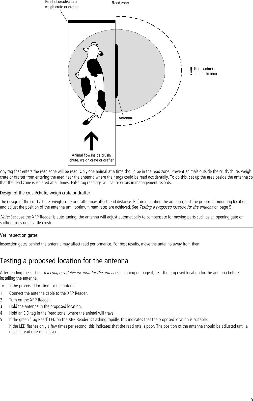 5 Front of crush/chute,weigh crate or drafterAnimal flow inside crush/chute, weigh crate or drafterRead zoneKeep animalsout of this areaAntenna Any tag that enters the read zone will be read. Only one animal at a time should be in the read zone. Prevent animals outside the crush/chute, weigh crate or drafter from entering the area near the antenna where their tags could be read accidentally. To do this, set up the area beside the antenna so that the read zone is isolated at all times. False tag readings will cause errors in management records. Design of the crush/chute, weigh crate or drafter The design of the crush/chute, weigh crate or drafter may affect read distance. Before mounting the antenna, test the proposed mounting location and adjust the position of the antenna until optimum read rates are achieved. See Testing a proposed location for the antenna on page 5. Note: Because the XRP Reader is auto-tuning, the antenna will adjust automatically to compensate for moving parts such as an opening gate or shifting sides on a cattle crush.  Vet inspection gates Inspection gates behind the antenna may affect read performance. For best results, move the antenna away from them. Testing a proposed location for the antenna After reading the section Selecting a suitable location for the antenna beginning on page 4, test the proposed location for the antenna before installing the antenna. To test the proposed location for the antenna: 1 Connect the antenna cable to the XRP Reader. 2 Turn on the XRP Reader. 3 Hold the antenna in the proposed location. 4 Hold an EID tag in the ‘read zone’ where the animal will travel. 5 If the green ‘Tag Read’ LED on the XRP Reader is flashing rapidly, this indicates that the proposed location is suitable.  If the LED flashes only a few times per second, this indicates that the read rate is poor. The position of the antenna should be adjusted until a reliable read rate is achieved.  