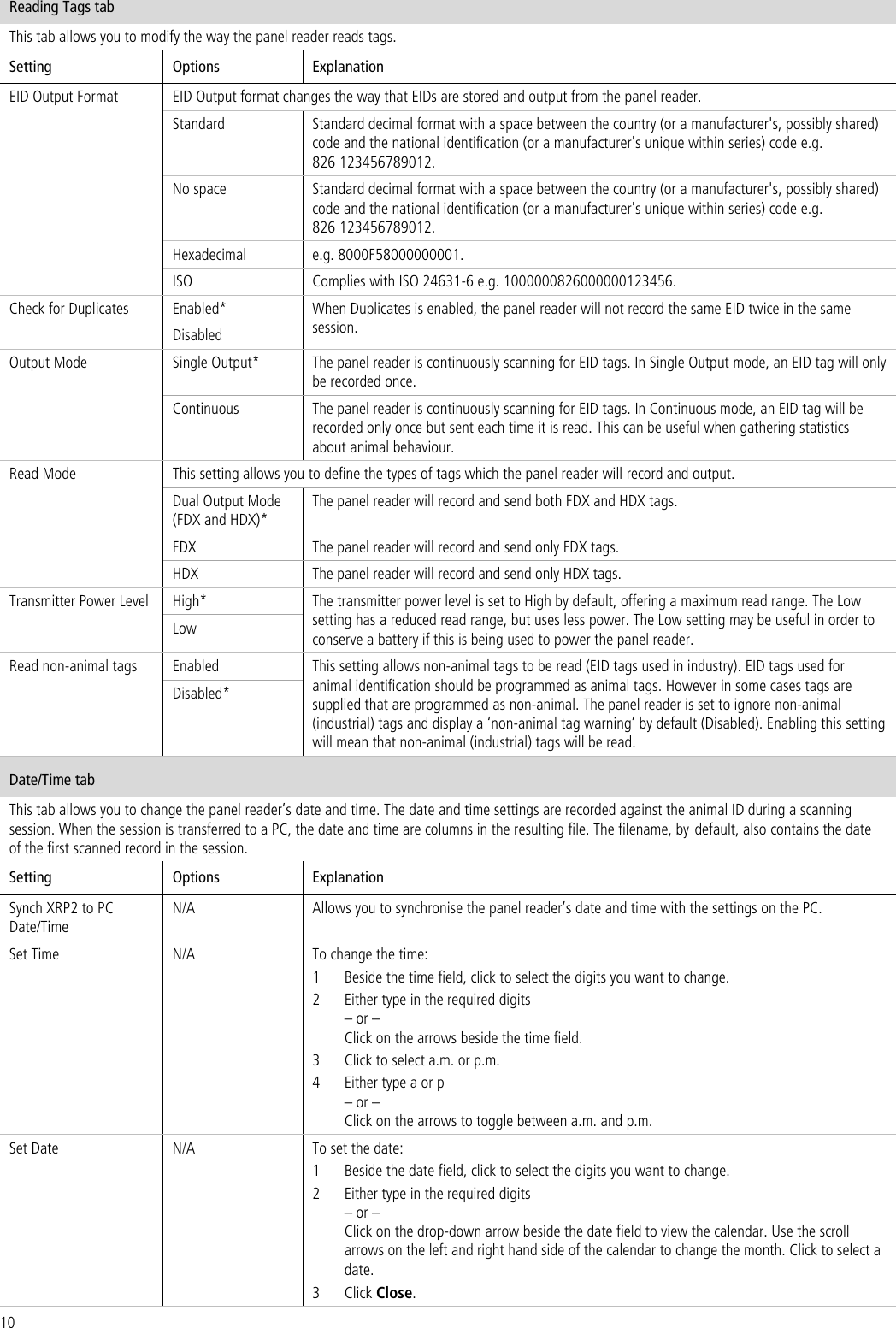 10 Reading Tags tab This tab allows you to modify the way the panel reader reads tags. Setting Options Explanation EID Output Format EID Output format changes the way that EIDs are stored and output from the panel reader.  Standard Standard decimal format with a space between the country (or a manufacturer&apos;s, possibly shared) code and the national identification (or a manufacturer&apos;s unique within series) code e.g. 826 123456789012. No space Standard decimal format with a space between the country (or a manufacturer&apos;s, possibly shared) code and the national identification (or a manufacturer&apos;s unique within series) code e.g. 826 123456789012. Hexadecimal e.g. 8000F58000000001. ISO Complies with ISO 24631-6 e.g. 1000000826000000123456. Check for Duplicates Enabled* When Duplicates is enabled, the panel reader will not record the same EID twice in the same session.  Disabled Output Mode Single Output* The panel reader is continuously scanning for EID tags. In Single Output mode, an EID tag will only be recorded once. Continuous The panel reader is continuously scanning for EID tags. In Continuous mode, an EID tag will be recorded only once but sent each time it is read. This can be useful when gathering statistics about animal behaviour. Read Mode This setting allows you to define the types of tags which the panel reader will record and output. Dual Output Mode (FDX and HDX)* The panel reader will record and send both FDX and HDX tags. FDX The panel reader will record and send only FDX tags. HDX The panel reader will record and send only HDX tags. Transmitter Power Level High* The transmitter power level is set to High by default, offering a maximum read range. The Low setting has a reduced read range, but uses less power. The Low setting may be useful in order to conserve a battery if this is being used to power the panel reader. Low Read non-animal tags Enabled This setting allows non-animal tags to be read (EID tags used in industry). EID tags used for animal identification should be programmed as animal tags. However in some cases tags are supplied that are programmed as non-animal. The panel reader is set to ignore non-animal (industrial) tags and display a ‘non-animal tag warning’ by default (Disabled). Enabling this setting will mean that non-animal (industrial) tags will be read. Disabled* Date/Time tab This tab allows you to change the panel reader’s date and time. The date and time settings are recorded against the animal ID during a scanning session. When the session is transferred to a PC, the date and time are columns in the resulting file. The filename, by default, also contains the date of the first scanned record in the session. Setting Options Explanation Synch XRP2 to PC Date/Time N/A Allows you to synchronise the panel reader’s date and time with the settings on the PC. Set Time N/A To change the time: 1 Beside the time field, click to select the digits you want to change. 2 Either type in the required digits – or –  Click on the arrows beside the time field. 3 Click to select a.m. or p.m. 4 Either type a or p – or –  Click on the arrows to toggle between a.m. and p.m. Set Date N/A To set the date: 1 Beside the date field, click to select the digits you want to change. 2 Either type in the required digits – or –  Click on the drop-down arrow beside the date field to view the calendar. Use the scroll arrows on the left and right hand side of the calendar to change the month. Click to select a date. 3 Click Close. 