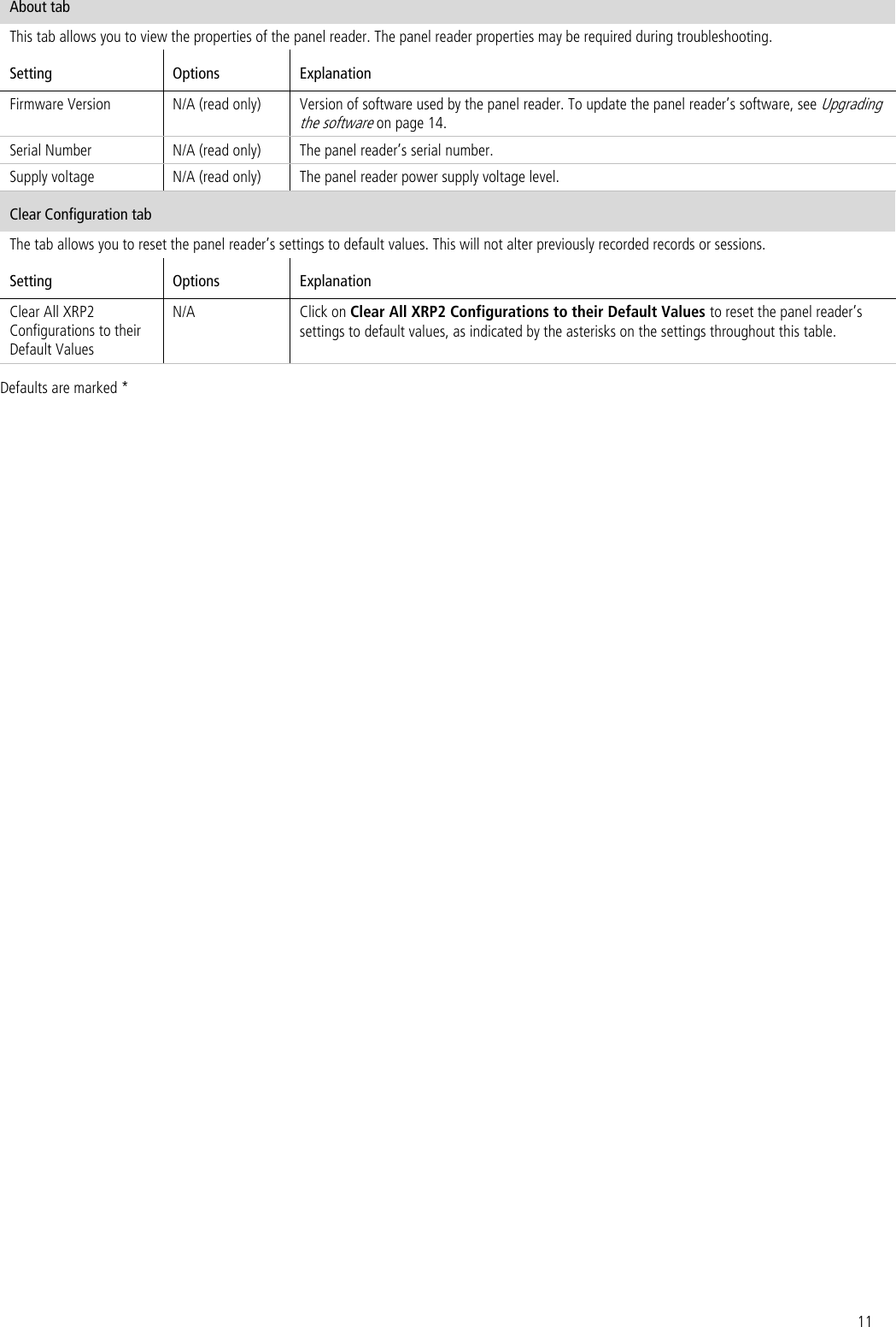 11 About tab This tab allows you to view the properties of the panel reader. The panel reader properties may be required during troubleshooting. Setting Options Explanation Firmware Version N/A (read only) Version of software used by the panel reader. To update the panel reader’s software, see Upgrading the software on page 14. Serial Number N/A (read only) The panel reader’s serial number.  Supply voltage N/A (read only) The panel reader power supply voltage level.  Clear Configuration tab The tab allows you to reset the panel reader’s settings to default values. This will not alter previously recorded records or sessions. Setting Options Explanation Clear All XRP2 Configurations to their Default Values N/A Click on Clear All XRP2 Configurations to their Default Values to reset the panel reader’s settings to default values, as indicated by the asterisks on the settings throughout this table. Defaults are marked *  