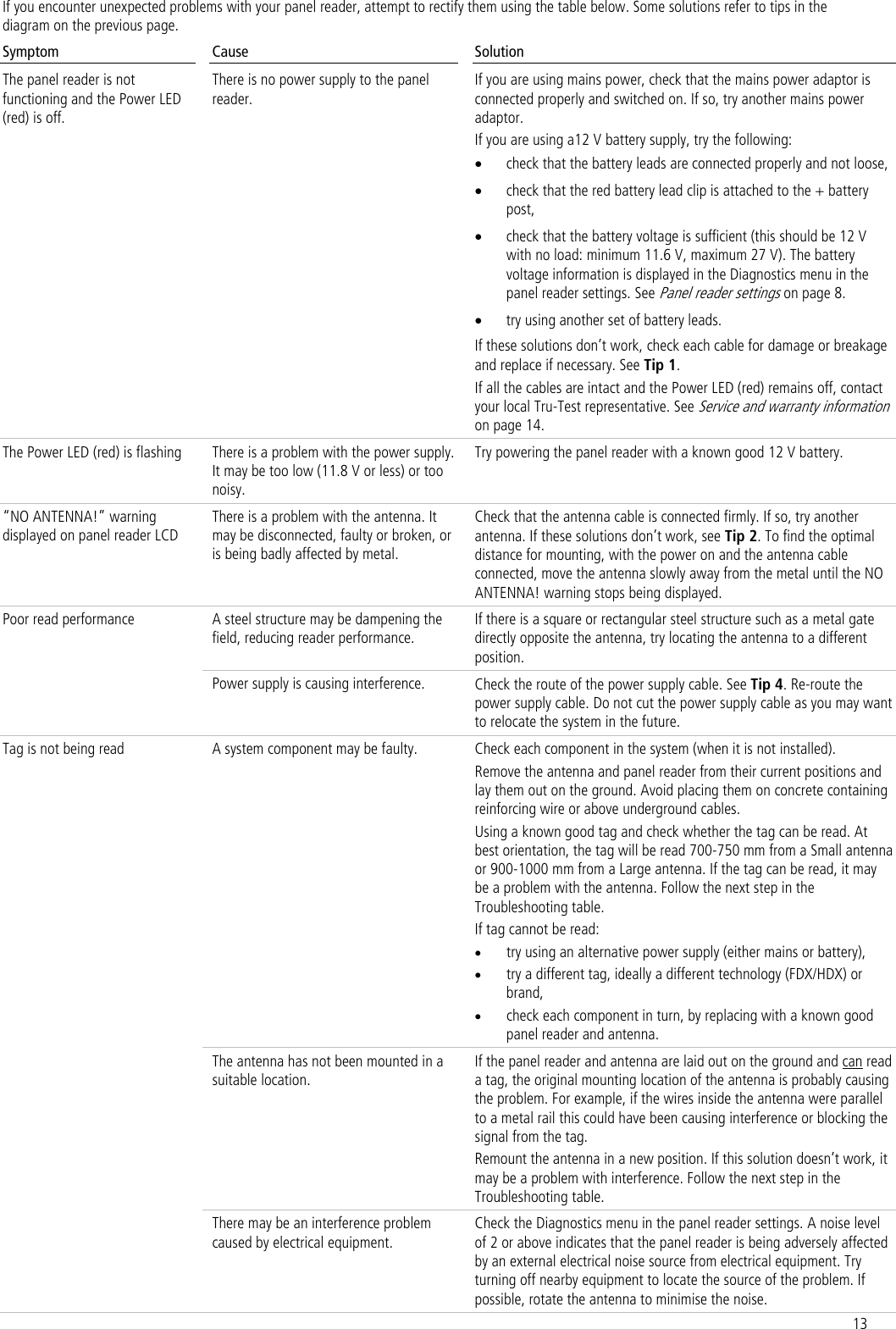 13 If you encounter unexpected problems with your panel reader, attempt to rectify them using the table below. Some solutions refer to tips in the diagram on the previous page. Symptom Cause Solution The panel reader is not functioning and the Power LED (red) is off. There is no power supply to the panel reader. If you are using mains power, check that the mains power adaptor is connected properly and switched on. If so, try another mains power adaptor. If you are using a12 V battery supply, try the following:  check that the battery leads are connected properly and not loose,   check that the red battery lead clip is attached to the + battery post,   check that the battery voltage is sufficient (this should be 12 V with no load: minimum 11.6 V, maximum 27 V). The battery voltage information is displayed in the Diagnostics menu in the panel reader settings. See Panel reader settings on page 8.  try using another set of battery leads. If these solutions don’t work, check each cable for damage or breakage and replace if necessary. See Tip 1. If all the cables are intact and the Power LED (red) remains off, contact your local Tru-Test representative. See Service and warranty information on page 14. The Power LED (red) is flashing There is a problem with the power supply. It may be too low (11.8 V or less) or too noisy. Try powering the panel reader with a known good 12 V battery. ‚NO ANTENNA!‛ warning displayed on panel reader LCD There is a problem with the antenna. It may be disconnected, faulty or broken, or is being badly affected by metal.   Check that the antenna cable is connected firmly. If so, try another antenna. If these solutions don’t work, see Tip 2. To find the optimal distance for mounting, with the power on and the antenna cable connected, move the antenna slowly away from the metal until the NO ANTENNA! warning stops being displayed. Poor read performance A steel structure may be dampening the field, reducing reader performance.  If there is a square or rectangular steel structure such as a metal gate directly opposite the antenna, try locating the antenna to a different position.  Power supply is causing interference.  Check the route of the power supply cable. See Tip 4. Re-route the power supply cable. Do not cut the power supply cable as you may want to relocate the system in the future. Tag is not being read A system component may be faulty. Check each component in the system (when it is not installed). Remove the antenna and panel reader from their current positions and lay them out on the ground. Avoid placing them on concrete containing reinforcing wire or above underground cables.  Using a known good tag and check whether the tag can be read. At best orientation, the tag will be read 700-750 mm from a Small antenna or 900-1000 mm from a Large antenna. If the tag can be read, it may be a problem with the antenna. Follow the next step in the Troubleshooting table.  If tag cannot be read:  try using an alternative power supply (either mains or battery),  try a different tag, ideally a different technology (FDX/HDX) or brand,  check each component in turn, by replacing with a known good panel reader and antenna.  The antenna has not been mounted in a suitable location. If the panel reader and antenna are laid out on the ground and can read a tag, the original mounting location of the antenna is probably causing the problem. For example, if the wires inside the antenna were parallel to a metal rail this could have been causing interference or blocking the signal from the tag.  Remount the antenna in a new position. If this solution doesn’t work, it may be a problem with interference. Follow the next step in the Troubleshooting table.  There may be an interference problem caused by electrical equipment. Check the Diagnostics menu in the panel reader settings. A noise level of 2 or above indicates that the panel reader is being adversely affected by an external electrical noise source from electrical equipment. Try turning off nearby equipment to locate the source of the problem. If possible, rotate the antenna to minimise the noise. 