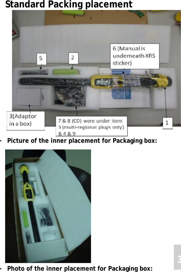 Standard Packing placement Picture of the inner placement for Packaging box:  3Photo of the inner placement for Packaging box:         XRS User Manual 