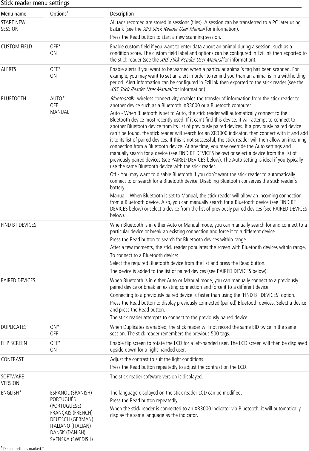   Stick reader menu settings Menu name Options1 Description START NEW SESSION  All tags recorded are stored in sessions (files). A session can be transferred to a PC later using EziLink (see the XRS Stick Reader User Manual for information). Press the Read button to start a new scanning session.  CUSTOM FIELD OFF* ON Enable custom field if you want to enter data about an animal during a session, such as a condition score. The custom field label and options can be configured in EziLink then exported to the stick reader (see the XRS Stick Reader User Manual for information).  ALERTS OFF* ON Enable alerts if you want to be warned when a particular animal’s tag has been scanned. For example, you may want to set an alert in order to remind you than an animal is in a withholding period. Alert information can be configured in EziLink then exported to the stick reader (see the XRS Stick Reader User Manual for information).  BLUETOOTH AUTO* OFF MANUAL Bluetooth®  wireless connectivity enables the transfer of information from the stick reader to another device such as a Bluetooth  XR3000 or a Bluetooth computer. Auto - When Bluetooth is set to Auto, the stick reader will automatically connect to the Bluetooth device most recently used. If it can’t find this device, it will attempt to connect to another Bluetooth device from its list of previously paired devices. If a previously paired device can’t be found, the stick reader will search for an XR3000 indicator, then connect with it and add it to its list of paired devices. If this is not successful, the stick reader will then allow an incoming connection from a Bluetooth device. At any time, you may override the Auto settings and manually search for a device (see FIND BT DEVICES below) or select a device from the list of previously paired devices (see PAIRED DEVICES below). The Auto setting is ideal if you typically use the same Bluetooth device with the stick reader. Off - You may want to disable Bluetooth if you don’t want the stick reader to automatically connect to or search for a Bluetooth device. Disabling Bluetooth conserves the stick reader’s battery. Manual - When Bluetooth is set to Manual, the stick reader will allow an incoming connection from a Bluetooth device. Also, you can manually search for a Bluetooth device (see FIND BT DEVICES below) or select a device from the list of previously paired devices (see PAIRED DEVICES below).  FIND BT DEVICES  When Bluetooth is in either Auto or Manual mode, you can manually search for and connect to a particular device or break an existing connection and force it to a different device. Press the Read button to search for Bluetooth devices within range. After a few moments, the stick reader populates the screen with Bluetooth devices within range. To connect to a Bluetooth device: Select the required Bluetooth device from the list and press the Read button. The device is added to the list of paired devices (see PAIRED DEVICES below). PAIRED DEVICES  When Bluetooth is in either Auto or Manual mode, you can manually connect to a previously paired device or break an existing connection and force it to a different device. Connecting to a previously paired device is faster than using the ‘FIND BT DEVICES’ option. Press the Read button to display previously connected (paired) Bluetooth devices. Select a device and press the Read button. The stick reader attempts to connect to the previously paired device. DUPLICATES ON* OFF When Duplicates is enabled, the stick reader will not record the same EID twice in the same session. The stick reader remembers the previous 500 tags. FLIP SCREEN OFF* ON Enable flip screen to rotate the LCD for a left-handed user. The LCD screen will then be displayed upside-down for a right-handed user. CONTRAST  Adjust the contrast to suit the light conditions.  Press the Read button repeatedly to adjust the contrast on the LCD.  SOFTWARE VERSION  The stick reader software version is displayed. ENGLISH* ESPAÑOL (SPANISH) PORTUGUÊS (PORTUGUESE) FRANÇAIS (FRENCH) DEUTSCH (GERMAN) ITALIANO (ITALIAN) DANSK (DANISH) SVENSKA (SWEDISH) The language displayed on the stick reader LCD can be modified. Press the Read button repeatedly. When the stick reader is connected to an XR3000 indicator via Bluetooth, it will automatically display the same language as the indicator. 1 Default settings marked *  
