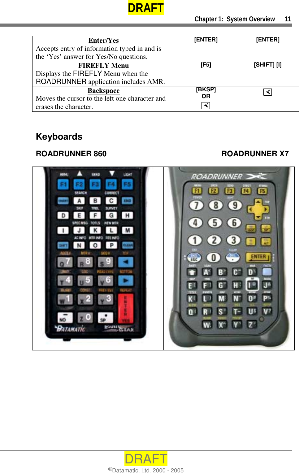 DRAFT     Chapter 1:  System Overview      11 DRAFT ©Datamatic, Ltd. 2000 - 2005  Enter/Yes Accepts entry of information typed in and is the ‘Yes’ answer for Yes/No questions. [ENTER]   [ENTER]  FIREFLY Menu  Displays the FIREFLY Menu when the ROADRUNNER application includes AMR. [F5]   [SHIFT] [I]  Backspace Moves the cursor to the left one character and erases the character. [BKSP]  OR %%%% %%%%  Keyboards ROADRUNNER 860     ROADRUNNER X7     