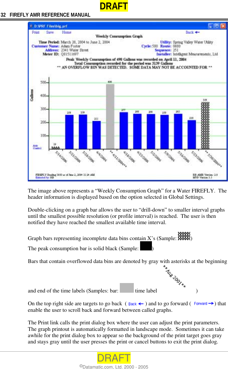 DRAFT 32  FIREFLY AMR REFERENCE MANUAL DRAFT ©Datamatic.com, Ltd. 2000 - 2005   The image above represents a “Weekly Consumption Graph” for a Water FIREFLY.  The header information is displayed based on the option selected in Global Settings.    Double-clicking on a graph bar allows the user to “drill-down” to smaller interval graphs until the smallest possible resolution (or profile interval) is reached.  The user is then notified they have reached the smallest available time interval.  Graph bars representing incomplete data bins contain X’s (Sample:  ) The peak consumption bar is solid black (Sample:  )  Bars that contain overflowed data bins are denoted by gray with asterisks at the beginning and end of the time labels (Samples: bar:   time label  )                             On the top right side are targets to go back  ( ) and to go forward (  ) that enable the user to scroll back and forward between called graphs.  The Print link calls the print dialog box where the user can adjust the print parameters.  The graph printout is automatically formatted in landscape mode.  Sometimes it can take awhile for the print dialog box to appear so the background of the print target goes gray and stays gray until the user presses the print or cancel buttons to exit the print dialog.  