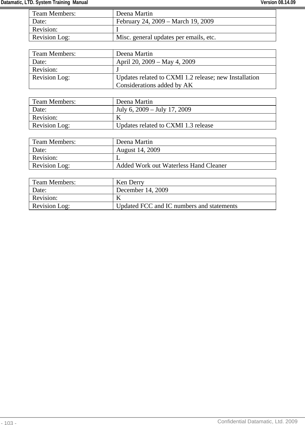 Datamatic, LTD. System Training  Manual         Version 08.14.09 - 103 -          Confidential Datamatic, Ltd. 2009  Team Members:  Deena Martin Date:    February 24, 2009 – March 19, 2009 Revision: I Revision Log:  Misc. general updates per emails, etc.  Team Members:  Deena Martin Date:    April 20, 2009 – May 4, 2009 Revision: J Revision Log:  Updates related to CXMI 1.2 release; new Installation Considerations added by AK  Team Members:  Deena Martin Date:    July 6, 2009 – July 17, 2009 Revision: K Revision Log:  Updates related to CXMI 1.3 release  Team Members:  Deena Martin Date:    August 14, 2009 Revision: L Revision Log:  Added Work out Waterless Hand Cleaner  Team Members:  Ken Derry Date:    December 14, 2009 Revision: K Revision Log:  Updated FCC and IC numbers and statements  