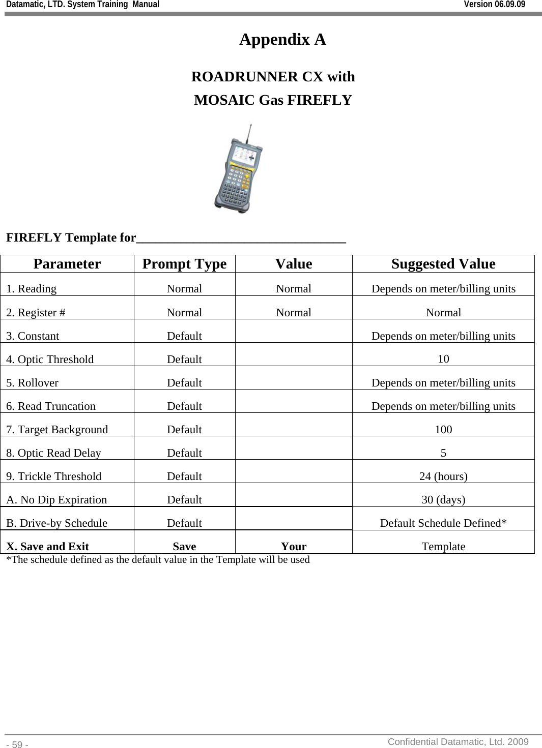 Datamatic, LTD. System Training  Manual         Version 06.09.09 - 59 -          Confidential Datamatic, Ltd. 2009  Appendix A ROADRUNNER CX with MOSAIC Gas FIREFLY    FIREFLY Template for_________________________________  Parameter Prompt Type  Value  Suggested Value 1. Reading  Normal  Normal  Depends on meter/billing units 2. Register #  Normal  Normal  Normal 3. Constant  Default   Depends on meter/billing units 4. Optic Threshold  Default  10 5. Rollover  Default  Depends on meter/billing units 6. Read Truncation  Default  Depends on meter/billing units 7. Target Background  Default  100 8. Optic Read Delay  Default  5 9. Trickle Threshold  Default  24 (hours) A. No Dip Expiration  Default  30 (days) B. Drive-by Schedule  Default  Default Schedule Defined* X. Save and Exit  Save  Your   Template *The schedule defined as the default value in the Template will be used 