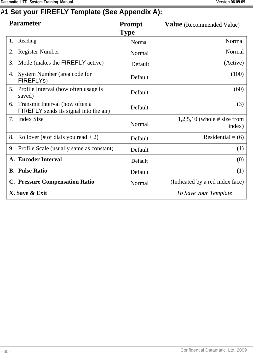 Datamatic, LTD. System Training  Manual         Version 06.09.09 - 60 -          Confidential Datamatic, Ltd. 2009  #1 Set your FIREFLY Template (See Appendix A):  Parameter  Prompt Type  Value (Recommended Value) 1. Reading  Normal  Normal2. Register Number  Normal  Normal3. Mode (makes the FIREFLY active)         Default  (Active)4. System Number (area code for FIREFLYs)        Default  (100)5. Profile Interval (how often usage is saved)        Default  (60)6. Transmit Interval (how often a FIREFLY sends its signal into the air)        Default  (3)7. Index Size  Normal  1,2,5,10 (whole # size from index)8. Rollover (# of dials you read + 2)  Default  Residential = (6)9. Profile Scale (usually same as constant)  Default  (1)A. Encoder Interval  Default  (0)B. Pulse Ratio  Default  (1)C. Pressure Compensation Ratio  Normal  (Indicated by a red index face)X. Save &amp; Exit   To Save your Template 