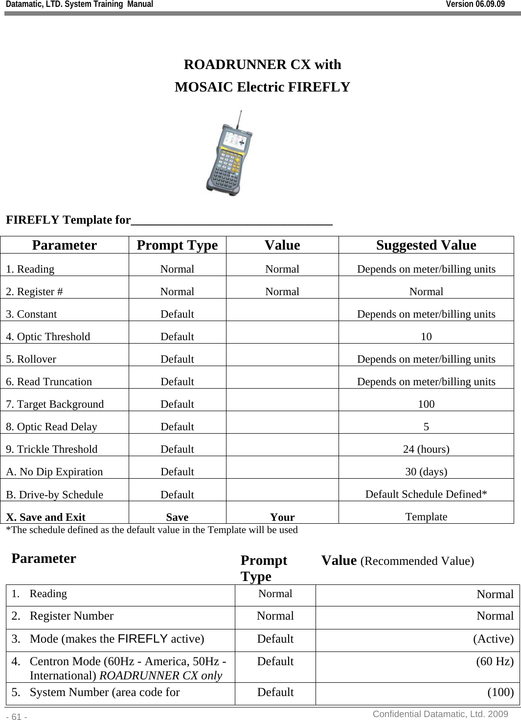 Datamatic, LTD. System Training  Manual         Version 06.09.09 - 61 -          Confidential Datamatic, Ltd. 2009    ROADRUNNER CX with MOSAIC Electric FIREFLY    FIREFLY Template for_________________________________  Parameter Prompt Type  Value  Suggested Value 1. Reading  Normal  Normal  Depends on meter/billing units 2. Register #  Normal  Normal  Normal 3. Constant  Default   Depends on meter/billing units 4. Optic Threshold  Default  10 5. Rollover  Default  Depends on meter/billing units 6. Read Truncation  Default  Depends on meter/billing units 7. Target Background  Default  100 8. Optic Read Delay  Default  5 9. Trickle Threshold  Default  24 (hours) A. No Dip Expiration  Default  30 (days) B. Drive-by Schedule  Default  Default Schedule Defined* X. Save and Exit  Save  Your   Template *The schedule defined as the default value in the Template will be used  Parameter  Prompt Type  Value (Recommended Value) 1. Reading Normal Normal2. Register Number  Normal  Normal3. Mode (makes the FIREFLY active)  Default (Active)4. Centron Mode (60Hz - America, 50Hz - International) ROADRUNNER CX only Default (60 Hz)5. System Number (area code for  Default  (100)