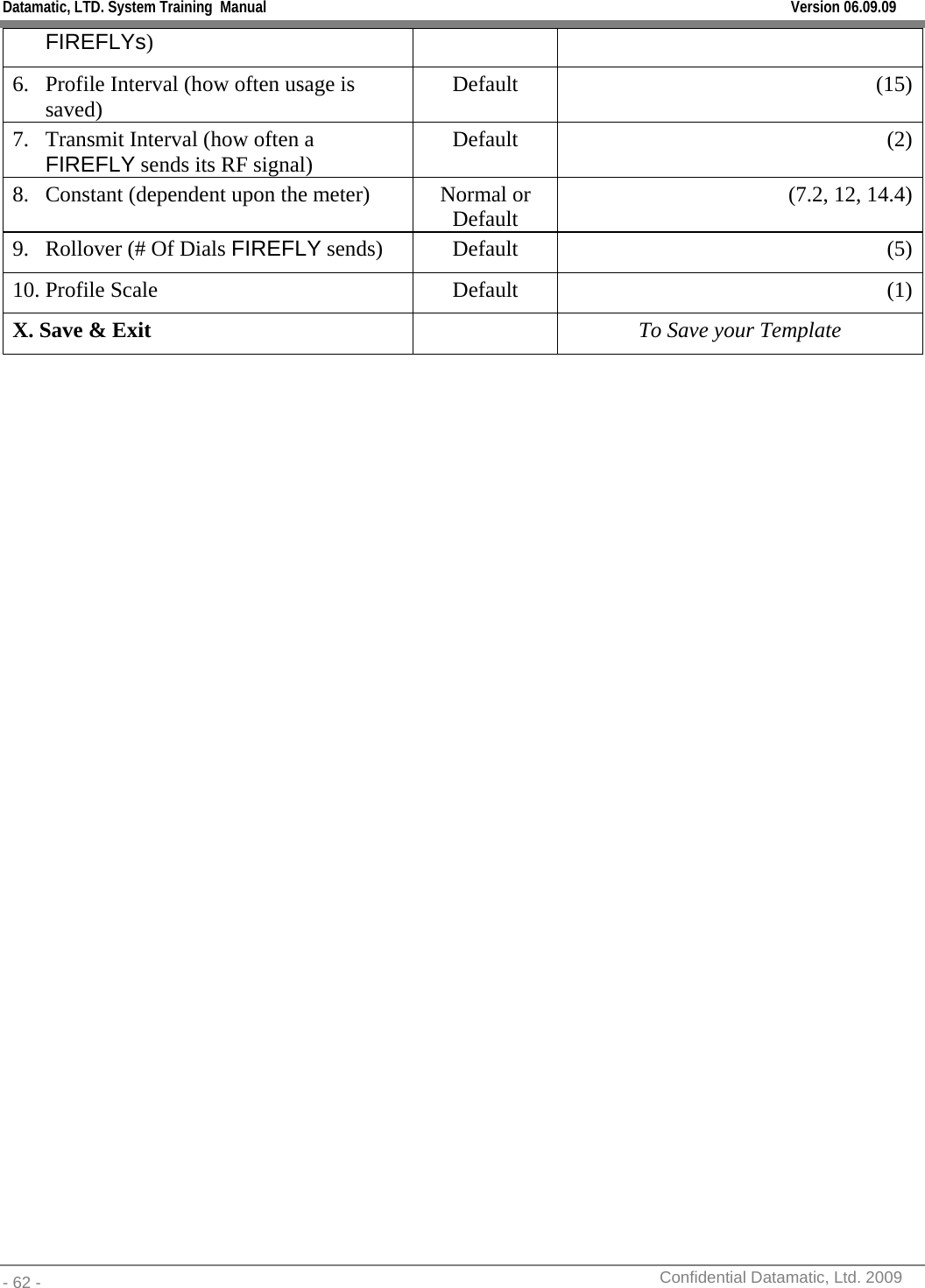 Datamatic, LTD. System Training  Manual         Version 06.09.09 - 62 -          Confidential Datamatic, Ltd. 2009  FIREFLYs) 6. Profile Interval (how often usage is saved)  Default (15)7. Transmit Interval (how often a FIREFLY sends its RF signal)  Default (2)8. Constant (dependent upon the meter)  Normal or Default  (7.2, 12, 14.4)9. Rollover (# Of Dials FIREFLY sends)  Default (5)10. Profile Scale   Default  (1)X. Save &amp; Exit  To Save your Template        