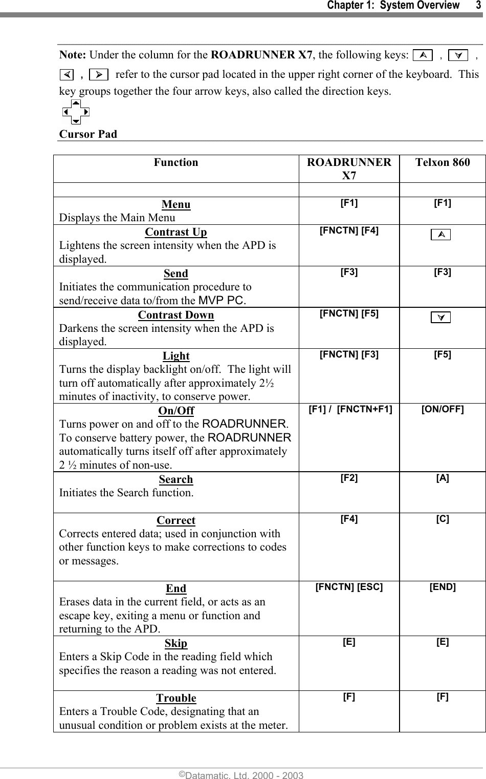 Chapter 1:  System Overview      3 Note: Under the column for the ROADRUNNER X7, the following keys:      ,       ,    ,       refer to the cursor pad located in the upper right corner of the keyboard.  This key groups together the four arrow keys, also called the direction keys.                                                                                                                                                                            Cursor Pad                                                                                     Function ROADRUNNER X7 Telxon 860    Menu Displays the Main Menu [F1]   [F1]  Contrast Up Lightens the screen intensity when the APD is displayed. [FNCTN] [F4]      Send Initiates the communication procedure to send/receive data to/from the MVP PC. [F3]   [F3]  Contrast Down Darkens the screen intensity when the APD is displayed. [FNCTN] [F5]      Light Turns the display backlight on/off.  The light will turn off automatically after approximately 2½ minutes of inactivity, to conserve power. [FNCTN] [F3]   [F5]  On/Off Turns power on and off to the ROADRUNNER.  To conserve battery power, the ROADRUNNER automatically turns itself off after approximately 2 ½ minutes of non-use.    [F1] /  [FNCTN+F1]   [ON/OFF]  Search Initiates the Search function. [F2]   [A]  Correct Corrects entered data; used in conjunction with other function keys to make corrections to codes or messages.  [F4]   [C]  End Erases data in the current field, or acts as an escape key, exiting a menu or function and returning to the APD. [FNCTN] [ESC]   [END]  Skip Enters a Skip Code in the reading field which specifies the reason a reading was not entered.  [E]   [E]  Trouble Enters a Trouble Code, designating that an unusual condition or problem exists at the meter. [F]   [F]  ©Datamatic, Ltd. 2000 - 2003 