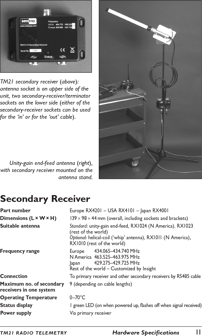 12  Hardware Specifications TM21 R ADIO TELE M ETRY