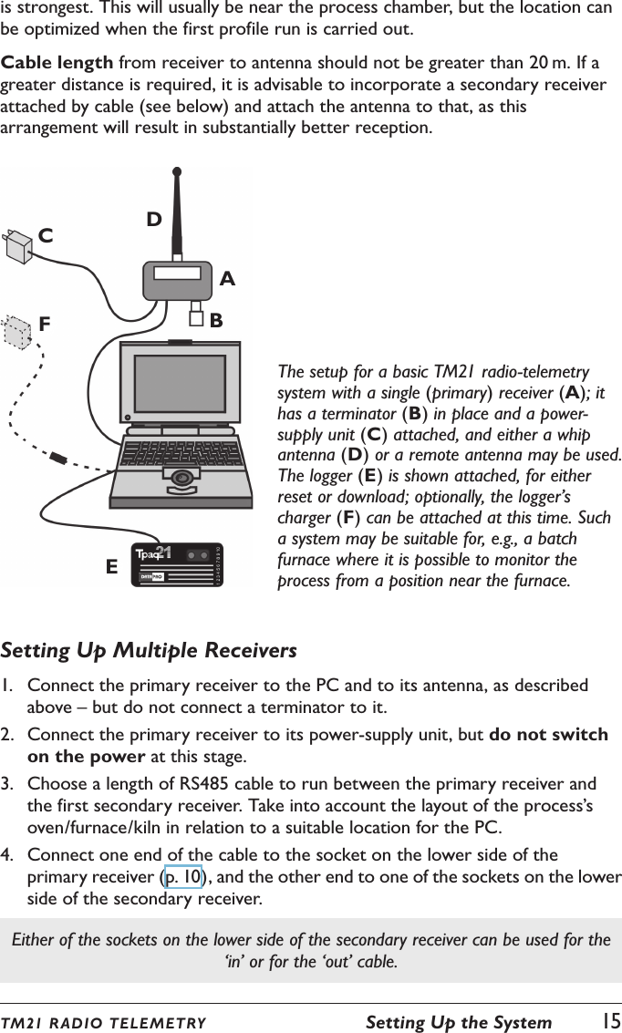 TM21 R ADIO TEL E METRY  Setting Up the System  15is strongest. This will usually be near the process chamber, but the location can be optimized when the first profile run is carried out.Cable length from receiver to antenna should not be greater than 20 m. If a greater distance is required, it is advisable to incorporate a secondary receiver attached by cable (see below) and attach the antenna to that, as this arrangement will result in substantially better reception.ABEFCDThe setup for a basic TM21 radio-telemetry system with a single (primary) receiver (A); it has a terminator (B) in place and a power-supply unit (C) attached, and either a whip antenna (D) or a remote antenna may be used. The logger (E) is shown attached, for either reset or download; optionally, the logger&rsquo;s charger (F) can be attached at this time. Such a system may be suitable for, e.g., a batch furnace where it is possible to monitor the process from a position near the furnace.Setting Up Multiple Receivers1.  Connect the primary receiver to the PC and to its antenna, as described above &ndash; but do not connect a terminator to it.2.  Connect the primary receiver to its power-supply unit, but do not switch on the power at this stage.3.  Choose a length of RS485 cable to run between the primary receiver and the first secondary receiver. Take into account the layout of the process&rsquo;s oven/furnace/kiln in relation to a suitable location for the PC.4.  Connect one end of the cable to the socket on the lower side of the primary receiver (p. 10), and the other end to one of the sockets on the lower side of the secondary receiver.Either of the sockets on the lower side of the secondary receiver can be used for the &lsquo;in&rsquo; or for the &lsquo;out&rsquo; cable.