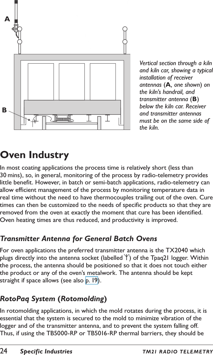 24  Specific Industries TM21 R ADIO TELE M ETRYABVertical section through a kiln and kiln car, showing a typical installation of receiver antennas (A, one shown) on the kiln&rsquo;s handrail, and transmitter antenna (B) below the kiln car. Receiver and transmitter antennas must be on the same side of the kiln.Oven IndustryIn most coating applications the process time is relatively short (less than 30 mins), so, in general, monitoring of the process by radio-telemetry provides little benefit. However, in batch or semi-batch applications, radio-telemetry can allow efficient management of the process by monitoring temperature data in real time without the need to have thermocouples trailing out of the oven. Cure times can then be customized to the needs of specific products so that they are removed from the oven at exactly the moment that cure has been identified. Oven heating times are thus reduced, and productivity is improved.Transmitter Antenna for General Batch OvensFor oven applications the preferred transmitter antenna is the TX2040 which plugs directly into the antenna socket (labelled  ) of the Tpaq21 logger. Within the process, the antenna should be positioned so that it does not touch either the product or any of the oven&rsquo;s metalwork. The antenna should be kept straight if space allows (see also p. 19).RotoPaq System (Rotomolding)In rotomolding applications, in which the mold rotates during the process, it is essential that the system is secured to the mold to minimize vibration of the logger and of the transmitter antenna, and to prevent the system falling off. Thus, if using the TB5000-RP or TB5016-RP thermal barriers, they should be 