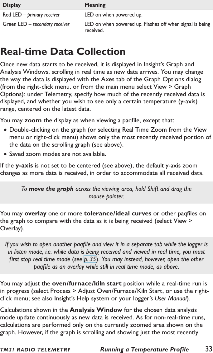 Display MeaningRed LED &ndash; primary receiver LED on when powered up.Green LED &ndash; secondary receiver LED on when powered up. Flashes off when signal is being received.Real-time Data CollectionOnce new data starts to be received, it is displayed in Insight&rsquo;s Graph and Analysis Windows, scrolling in real time as new data arrives. You may change the way the data is displayed with the Axes tab of the Graph Options dialog (from the right-click menu, or from the main menu select View > Graph Options): under Telemetry, specify how much of the recently received data is displayed, and whether you wish to see only a certain temperature (y-axis) range, centered on the latest data.You may zoom the display as when viewing a paqfile, except that: &bull;Double-clicking on the graph (or selecting Real Time Zoom from the View menu or right-click menu) shows only the most recently received portion of the data on the scrolling graph (see above). &bull;Saved zoom modes are not available.If the y-axis is not set to be centered (see above), the default y-axis zoom changes as more data is received, in order to accommodate all received data.To move the graph across the viewing area, hold Shift and drag the mouse pointer.You may overlay one or more tolerance/ideal curves or other paqfiles on the graph to compare with the data as it is being received (select View > Overlay).If you wish to open another paqfile and view it in a separate tab while the logger is in listen mode, i.e. while data is being received and viewed in real time, you must first stop real time mode (see p. 35). You may instead, however, open the other paqfile as an overlay while still in real time mode, as above.You may adjust the oven/furnace/kiln start position while a real-time run is in progress (select Process > Adjust Oven/Furnace/Kiln Start, or use the right-click menu; see also Insight&rsquo;s Help system or your logger&rsquo;s User Manual).Calculations shown in the Analysis Window for the chosen data analysis mode update continuously as new data is received. As for non-real-time runs, calculations are performed only on the currently zoomed area shown on the graph. However, if the graph is scrolling and showing just the most recently TM21 R ADIO TEL E METRY  Running a Temperature Profile  33