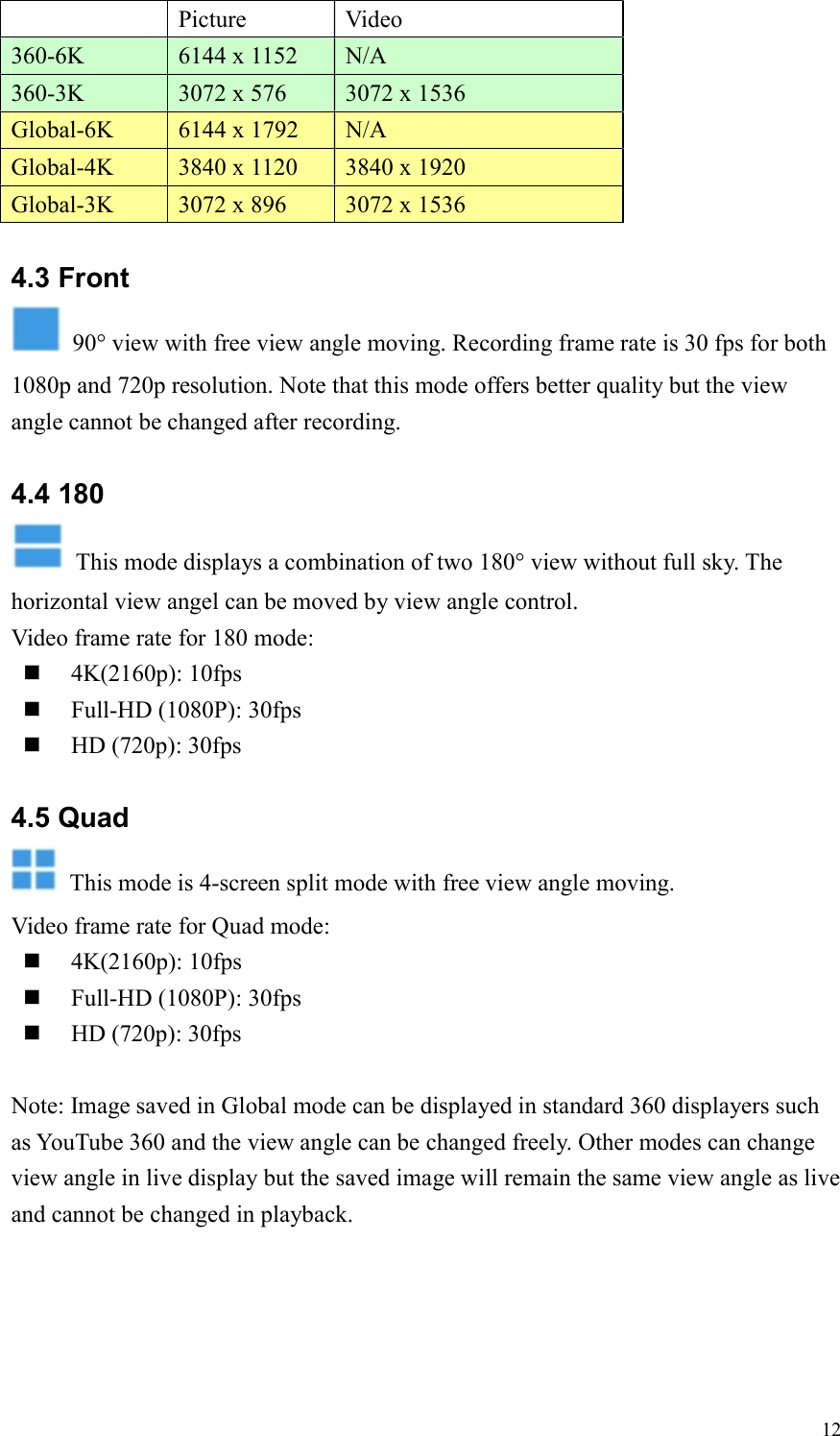 Page 12 of Datavideo Technologies CC360 360-Degree CAMERA User Manual Aleta S1 UM V2 7 ENG