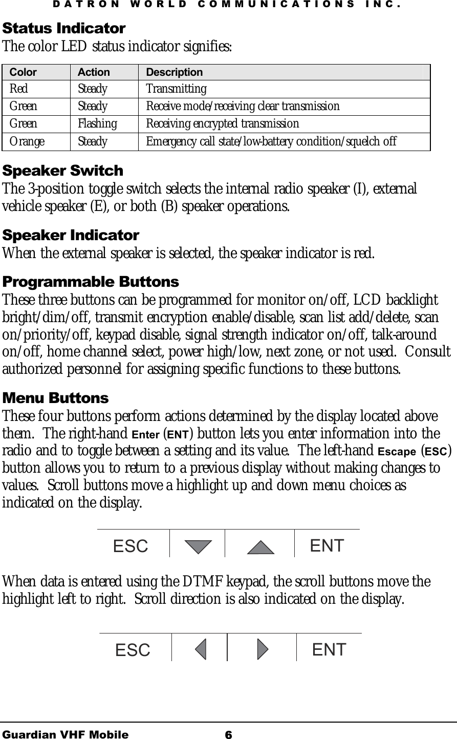 DATRON WORLD COMMUNICATIONS INC. Guardian VHF Mobile  6Status Indicator The color LED status indicator signifies: Color  Action  Description  Red Steady Transmitting Green  Steady  Receive mode/receiving clear transmission Green Flashing Receiving encrypted transmission Orange  Steady  Emergency call state/low-battery condition/squelch off  Speaker Switch The 3-position toggle switch selects the internal radio speaker (I), external vehicle speaker (E), or both (B) speaker operations.  Speaker Indicator When the external speaker is selected, the speaker indicator is red.  Programmable Buttons These three buttons can be programmed for monitor on/off, LCD backlight bright/dim/off, transmit encryption enable/disable, scan list add/delete, scan on/priority/off, keypad disable, signal strength indicator on/off, talk-around on/off, home channel select, power high/low, next zone, or not used.  Consult authorized personnel for assigning specific functions to these buttons.  Menu Buttons These four buttons perform actions determined by the display located above them.  The right-hand Enter (ENT) button lets you enter information into the radio and to toggle between a setting and its value.  The left-hand Escape (ESC) button allows you to return to a previous display without making changes to values.  Scroll buttons move a highlight up and down menu choices as indicated on the display.   ESC ENT When data is entered using the DTMF keypad, the scroll buttons move the highlight left to right.  Scroll direction is also indicated on the display.  ESC ENT 