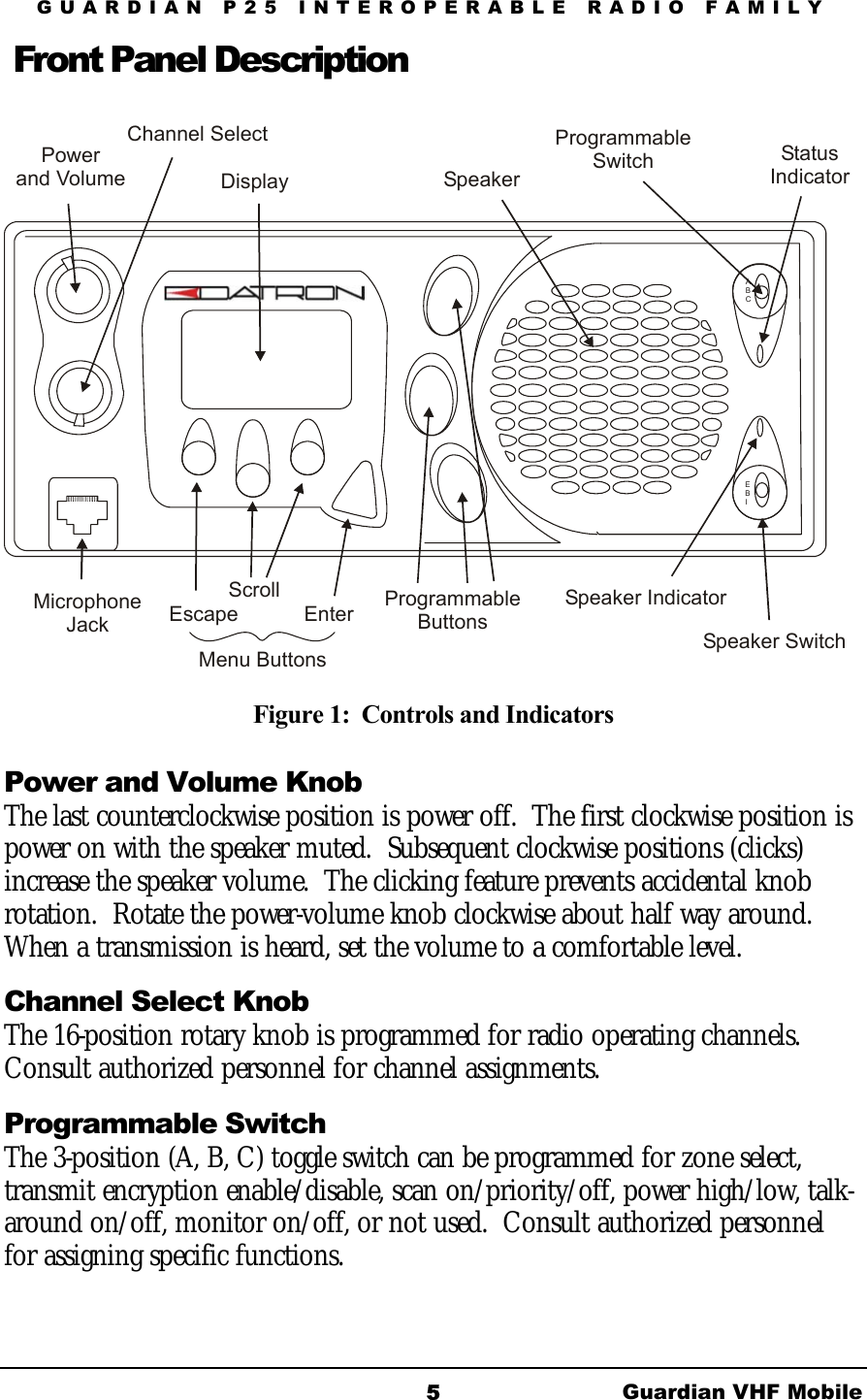 GUARDIAN P25 INTEROPERABLE RADIO FAMILY Guardian VHF Mobile 5 Front Panel Description Figure 1:  Controls and Indicators Power and Volume Knob  The last counterclockwise position is power off.  The first clockwise position is power on with the speaker muted.  Subsequent clockwise positions (clicks) increase the speaker volume.  The clicking feature prevents accidental knob rotation.  Rotate the power-volume knob clockwise about half way around.  When a transmission is heard, set the volume to a comfortable level.  Channel Select Knob The 16-position rotary knob is programmed for radio operating channels. Consult authorized personnel for channel assignments.  Programmable Switch The 3-position (A, B, C) toggle switch can be programmed for zone select, transmit encryption enable/disable, scan on/priority/off, power high/low, talk-around on/off, monitor on/off, or not used.  Consult authorized personnel for assigning specific functions. ABCEBIPowerand VolumeChannel SelectDisplayProgrammableSwitchSpeakerStatusIndicatorMicrophoneJackMenu ButtonsProgrammableButtonsSpeaker IndicatorSpeaker SwitchEscapeScrollEnter