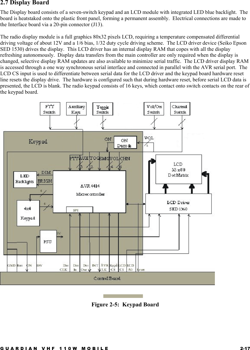 GUARDIAN VHF 110W MOBILE  2-17  2.7 Display Board The Display board consists of a seven-switch keypad and an LCD module with integrated LED blue backlight.  The board is heatstaked onto the plastic front panel, forming a permanent assembly.  Electrical connections are made to the Interface board via a 20-pin connector (J13).    The radio display module is a full graphics 80x32 pixels LCD, requiring a temperature compensated differential driving voltage of about 12V and a 1/6 bias, 1/32 duty cycle driving scheme.  The LCD driver device (Seiko Epson SED 1530) drives the display.  This LCD driver has an internal display RAM that copes with all the display refreshing autonomously.  Display data transfers from the main controller are only required when the display is changed, selective display RAM updates are also available to minimize serial traffic.  The LCD driver display RAM is accessed through a one way synchronous serial interface and connected in parallel with the AVR serial port.  The LCD CS input is used to differentiate between serial data for the LCD driver and the keypad board hardware reset line resets the display drive.  The hardware is configured such that during hardware reset, before serial LCD data is presented, the LCD is blank. The radio keypad consists of 16 keys, which contact onto switch contacts on the rear of the keypad board. Keypad Figure 2-5:  Keypad Board 