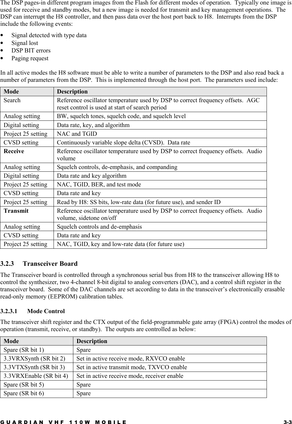 GUARDIAN VHF 110W MOBILE  3-3 The DSP pages-in different program images from the Flash for different modes of operation.  Typically one image is used for receive and standby modes, but a new image is needed for transmit and key management operations.  The DSP can interrupt the H8 controller, and then pass data over the host port back to H8.  Interrupts from the DSP include the following events: •  Signal detected with type data •  Signal lost •  DSP BIT errors •  Paging request  In all active modes the H8 software must be able to write a number of parameters to the DSP and also read back a number of parameters from the DSP.  This is implemented through the host port.  The parameters used include: Mode  Description Search  Reference oscillator temperature used by DSP to correct frequency offsets.  AGC reset control is used at start of search period Analog setting  BW, squelch tones, squelch code, and squelch level Digital setting  Data rate, key, and algorithm Project 25 setting  NAC and TGID CVSD setting  Continuously variable slope delta (CVSD).  Data rate Receive  Reference oscillator temperature used by DSP to correct frequency offsets.  Audio volume Analog setting Squelch controls, de-emphasis, and companding Digital setting Data rate and key algorithm Project 25 setting NAC, TGID, BER, and test mode CVSD setting Data rate and key Project 25 setting Read by H8: SS bits, low-rate data (for future use), and sender ID Transmit Reference oscillator temperature used by DSP to correct frequency offsets.  Audio volume, sidetone on/off Analog setting  Squelch controls and de-emphasis CVSD setting  Data rate and key Project 25 setting  NAC, TGID, key and low-rate data (for future use)  3.2.3 Transceiver Board The Transceiver board is controlled through a synchronous serial bus from H8 to the transceiver allowing H8 to control the synthesizer, two 4-channel 8-bit digital to analog converters (DAC), and a control shift register in the transceiver board.  Some of the DAC channels are set according to data in the transceiver’s electronically erasable read-only memory (EEPROM) calibration tables. 3.2.3.1 Mode Control The transceiver shift register and the CTX output of the field-programmable gate array (FPGA) control the modes of operation (transmit, receive, or standby).  The outputs are controlled as below: Mode  Description Spare (SR bit 1)  Spare 3.3VRXSynth (SR bit 2)   Set in active receive mode, RXVCO enable 3.3VTXSynth (SR bit 3)  Set in active transmit mode, TXVCO enable 3.3VRXEnable (SR bit 4)  Set in active receive mode, receiver enable Spare (SR bit 5)  Spare Spare (SR bit 6)  Spare 