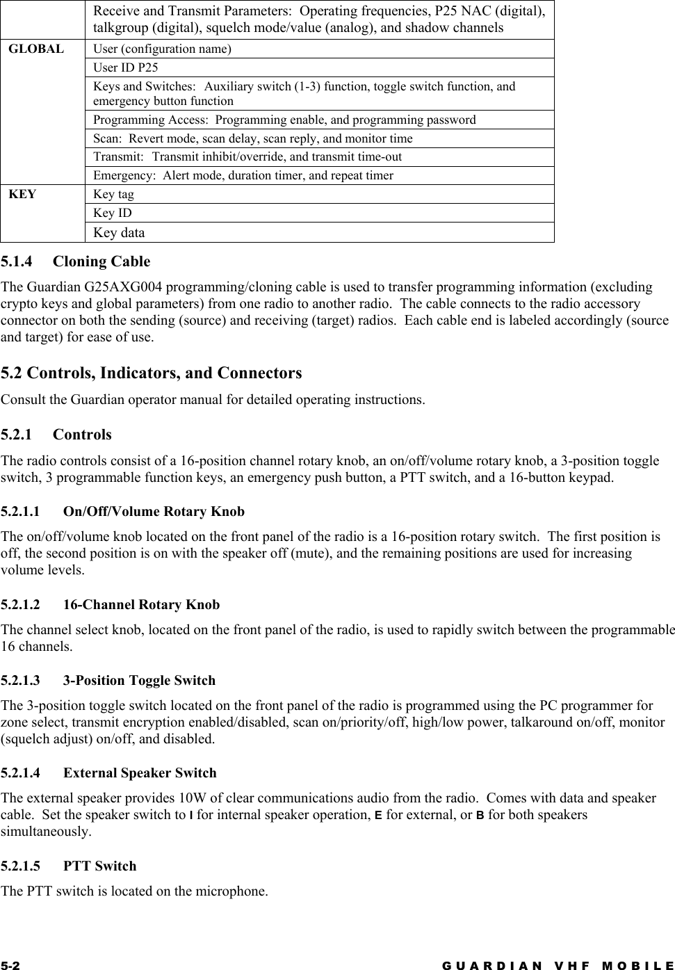 5-2 GUARDIAN VHF MOBILE   Receive and Transmit Parameters:  Operating frequencies, P25 NAC (digital), talkgroup (digital), squelch mode/value (analog), and shadow channels User (configuration name) User ID P25 Keys and Switches:   Auxiliary switch (1-3) function, toggle switch function, and emergency button function Programming Access:  Programming enable, and programming password Scan:  Revert mode, scan delay, scan reply, and monitor time Transmit:   Transmit inhibit/override, and transmit time-out GLOBAL Emergency:  Alert mode, duration timer, and repeat timer Key tag Key ID KEY Key data 5.1.4 Cloning Cable The Guardian G25AXG004 programming/cloning cable is used to transfer programming information (excluding crypto keys and global parameters) from one radio to another radio.  The cable connects to the radio accessory connector on both the sending (source) and receiving (target) radios.  Each cable end is labeled accordingly (source and target) for ease of use. 5.2 Controls, Indicators, and Connectors Consult the Guardian operator manual for detailed operating instructions.  5.2.1 Controls The radio controls consist of a 16-position channel rotary knob, an on/off/volume rotary knob, a 3-position toggle switch, 3 programmable function keys, an emergency push button, a PTT switch, and a 16-button keypad. 5.2.1.1  On/Off/Volume Rotary Knob The on/off/volume knob located on the front panel of the radio is a 16-position rotary switch.  The first position is off, the second position is on with the speaker off (mute), and the remaining positions are used for increasing volume levels. 5.2.1.2 16-Channel Rotary Knob The channel select knob, located on the front panel of the radio, is used to rapidly switch between the programmable 16 channels. 5.2.1.3 3-Position Toggle Switch The 3-position toggle switch located on the front panel of the radio is programmed using the PC programmer for zone select, transmit encryption enabled/disabled, scan on/priority/off, high/low power, talkaround on/off, monitor (squelch adjust) on/off, and disabled. 5.2.1.4 External Speaker Switch The external speaker provides 10W of clear communications audio from the radio.  Comes with data and speaker cable.  Set the speaker switch to I for internal speaker operation, E for external, or B for both speakers simultaneously.   5.2.1.5 PTT Switch The PTT switch is located on the microphone. 