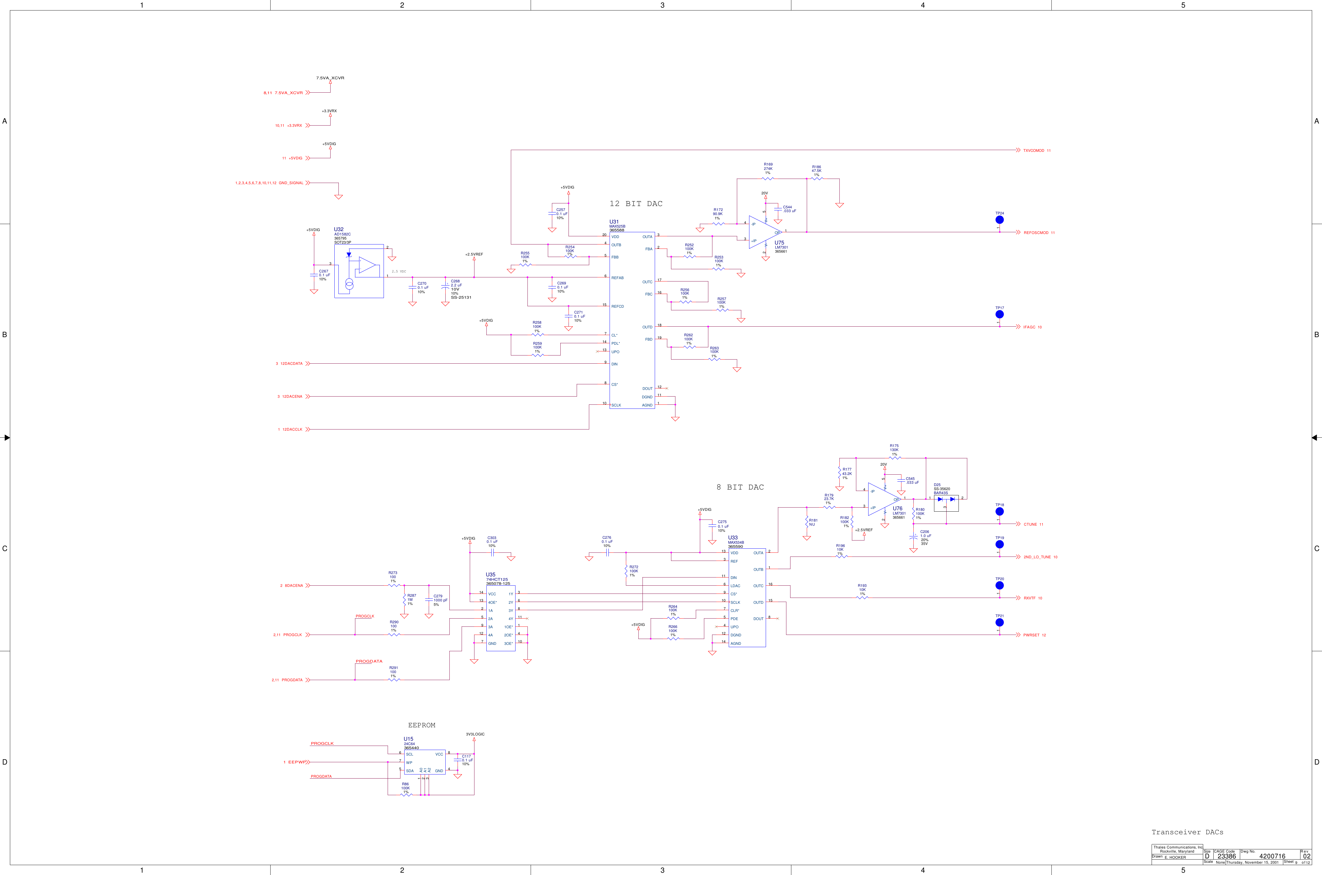 1122334455A AB BC CD DPROGCLKPROGDATAPROGCLKPROGDATA+5VDIG+2.5VREF+5VDIG+5VDIG+5VDIG7.5VA_XCVR+3.3VRX+5VDIG+5VDIG+5VDIG+2.5VREF3V3LOGIC20V20V+5VDIG11GND_SIGNAL1,2,3,4,5,6,7,8,10,11,12REFOSCMOD 11IFAGC 107.5VA_XCVR8,11+3.3VRX10,112ND_LO_TUNE 10RXVTF 10PWRSET 12CTUNE 11TXVCOMOD 1112DACDATA312DACENA312DACCLK18DACENA2PROGCLK2,11PROGDATA2,11EEPWP1ScaleRevSheet ofSizeCAGE Code Dwg No.None23386DrawnThales Communications, Inc.Rockville, MarylandThursday, November 15, 2001 9 12024200716E. HOOKERD8 BIT DACEEPROM2.5 VDC12 BIT DACTransceiver DACsR175130K1%R180100K1%C2750.1 uF10%R17743.2K1%R272100K1%R182100K1%U33MAX534B365590OUTB 1OUTA 2OUTC 16OUTD 15VDD13AGND14DGND12REF3DOUT 8DIN11UPO4PDE5CLR*7LDAC6CS*9SCLK10R2911001%R17290.9K1%R2901001%R252100K1%C545.033 uFC2570.1 uF10%R254100K1%U76LM7301365661OP 1V-2-IP4+IP3V+ 5R255100K1%C2690.1 uF10%C2710.1 uF10%C544.033 uFU31MAX525B365588OUTA 3FBA 2OUTB4FBB5OUTC 17FBC 16OUTD 18FBD 19AGND 1DGND 11DOUT 12UPO13REFAB6REFCD15CS*8DIN9SCLK10VDD20CL*7PDL*14R258100K1%C3030.1 uF10%R259100K1%C1170.1 uF10%R86100K1%C2670.1 uF10%U1524C64365440A01A12A23GND 4SDA5SCL6WP7VCC 8R253100K1%+C2061.0 uF20%35VC2760.1 uF10%R18647.5K1%R2731001%R169274K1%U3574HCT125365078-1254A124OE*131A21OE* 12A51Y 32Y 64Y 113OE* 103A9VCC142OE* 4GND73Y 8R2871M1%R256100K1%C2791000 pF5%+-U32AD1582CSOT23/3P365795123R257100K1%R262100K1%TP17TP1R263100K1%TP18TP1TP19TP1TP20TP1TP21TP1TP24TP1+C2682.2 uF10%10VSS-25131D25BAR43SSS-35620231C2700.1 uF10%R266100K1%R264100K1%R17923.7K1%R181NUR19610K1%R19310K1%U75LM7301365661OP 1V-2-IP4+IP3V+ 5