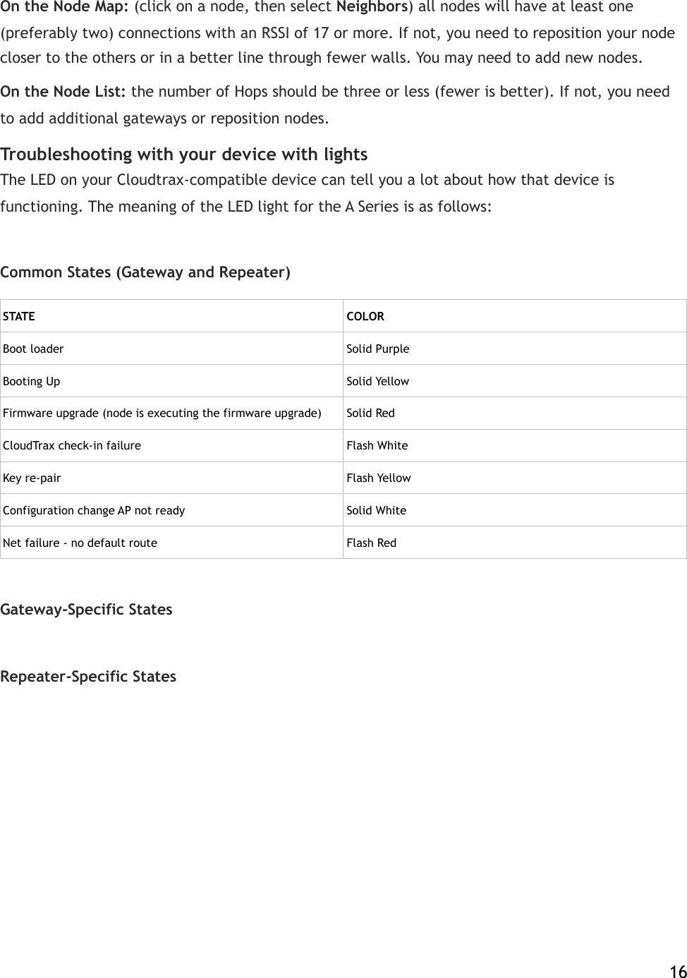 On the Node Map:!(click on a node, then select!Neighbors) all nodes will have at least one (preferably two) connections with an RSSI of 17 or more. If not, you need to reposition your node closer to the others or in a better line through fewer walls. You may need to add new nodes. On the Node List:!the number of Hops should be three or less (fewer is better). If not, you need to add additional gateways or reposition nodes. Troubleshooting with your device with lights The LED on your Cloudtrax-compatible device can tell you a lot about how that device is functioning. The meaning of the LED light for the A Series is as follows: Common States (Gateway and Repeater) Gateway-Specific States Repeater-Specific States!STATECOLORBoot loaderSolid PurpleBooting UpSolid YellowFirmware upgrade (node is executing the firmware upgrade)Solid RedCloudTrax check-in failureFlash WhiteKey re-pairFlash YellowConfiguration change AP not readySolid WhiteNet failure - no default routeFlash Red   16