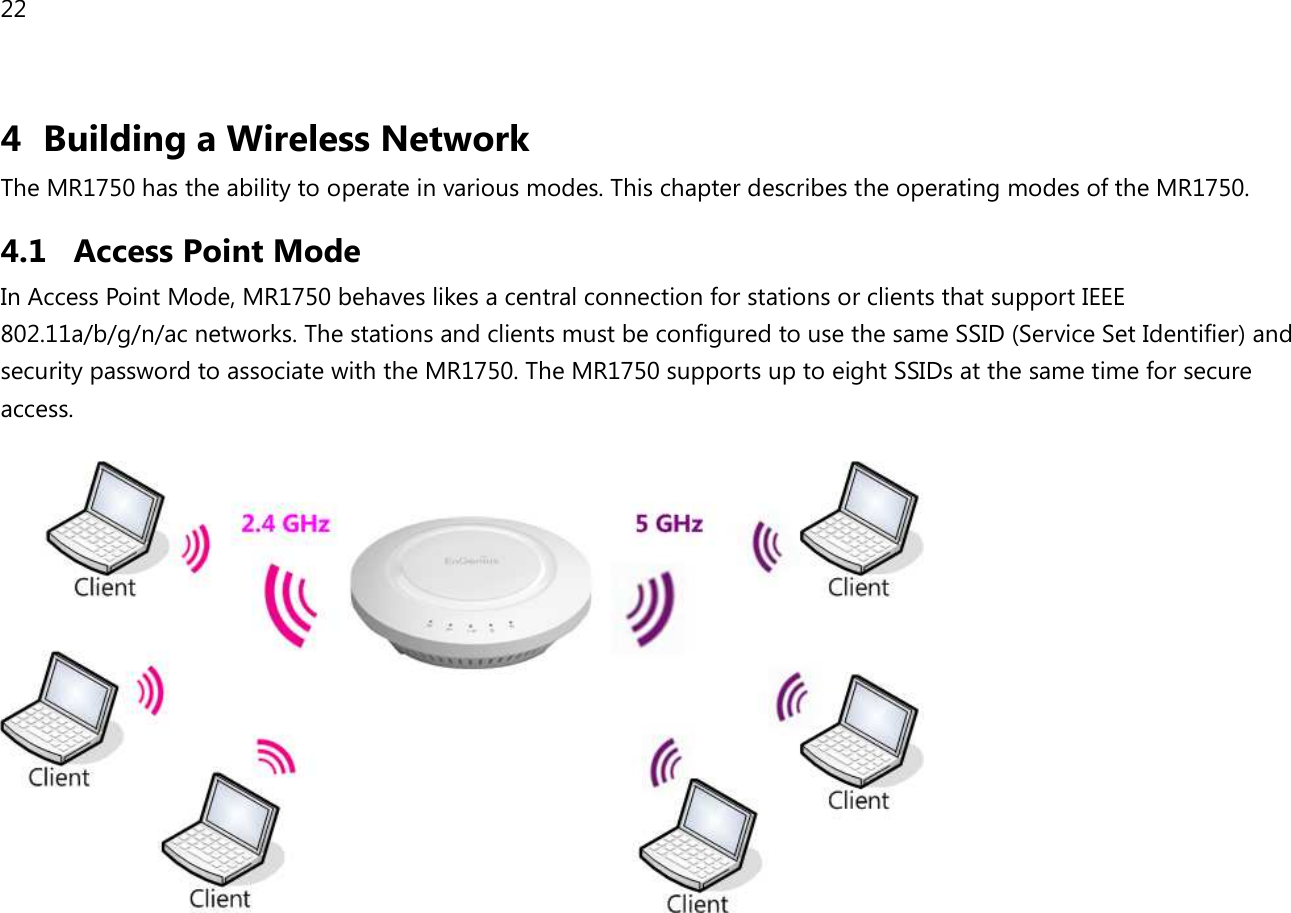 22  4 Building a Wireless Network The MR1750 has the ability to operate in various modes. This chapter describes the operating modes of the MR1750. 4.1 Access Point Mode In Access Point Mode, MR1750 behaves likes a central connection for stations or clients that support IEEE 802.11a/b/g/n/ac networks. The stations and clients must be configured to use the same SSID (Service Set Identifier) and security password to associate with the MR1750. The MR1750 supports up to eight SSIDs at the same time for secure access.    