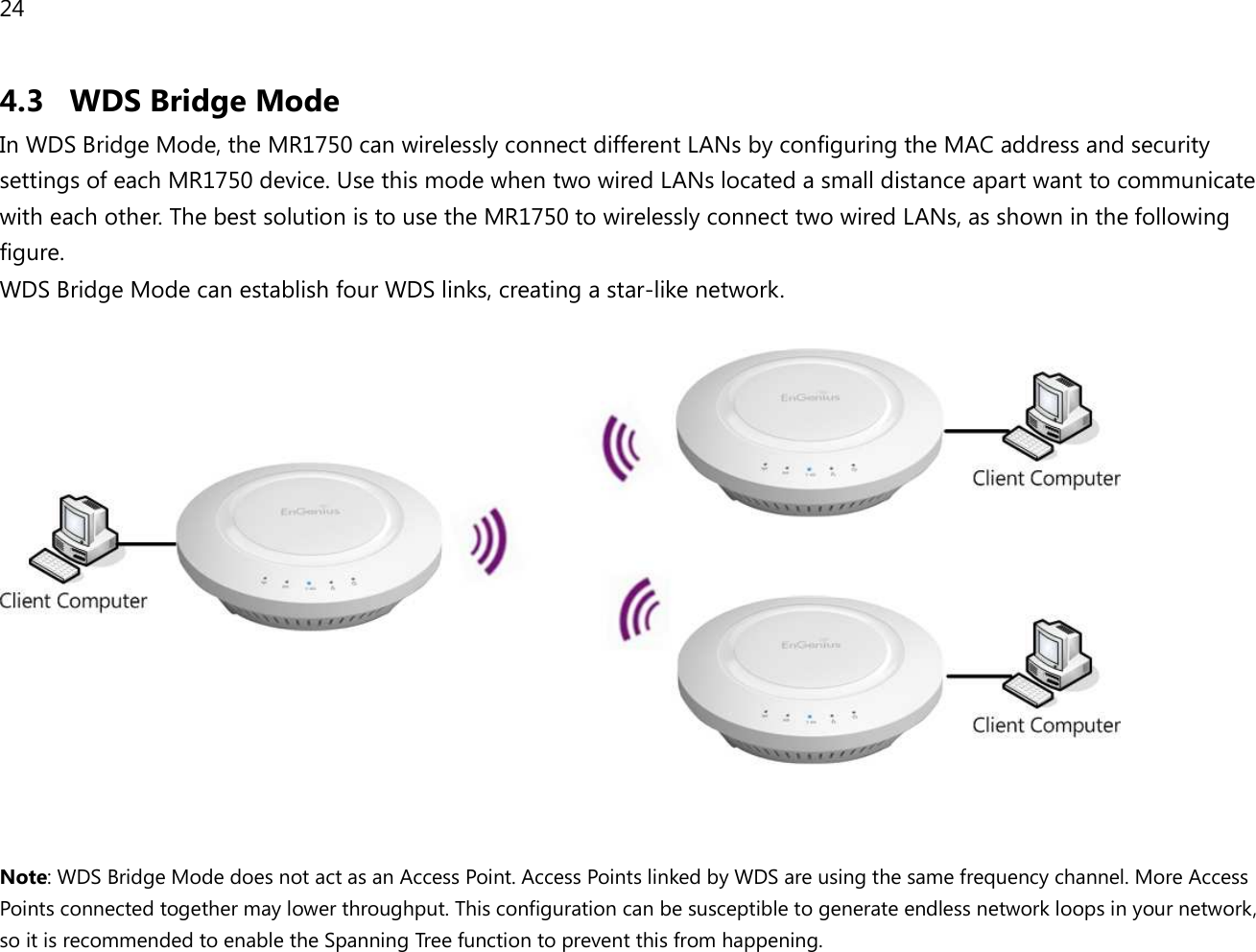 24  4.3 WDS Bridge Mode In WDS Bridge Mode, the MR1750 can wirelessly connect different LANs by configuring the MAC address and security settings of each MR1750 device. Use this mode when two wired LANs located a small distance apart want to communicate with each other. The best solution is to use the MR1750 to wirelessly connect two wired LANs, as shown in the following figure.  WDS Bridge Mode can establish four WDS links, creating a star-like network.     Note: WDS Bridge Mode does not act as an Access Point. Access Points linked by WDS are using the same frequency channel. More Access Points connected together may lower throughput. This configuration can be susceptible to generate endless network loops in your network, so it is recommended to enable the Spanning Tree function to prevent this from happening. 