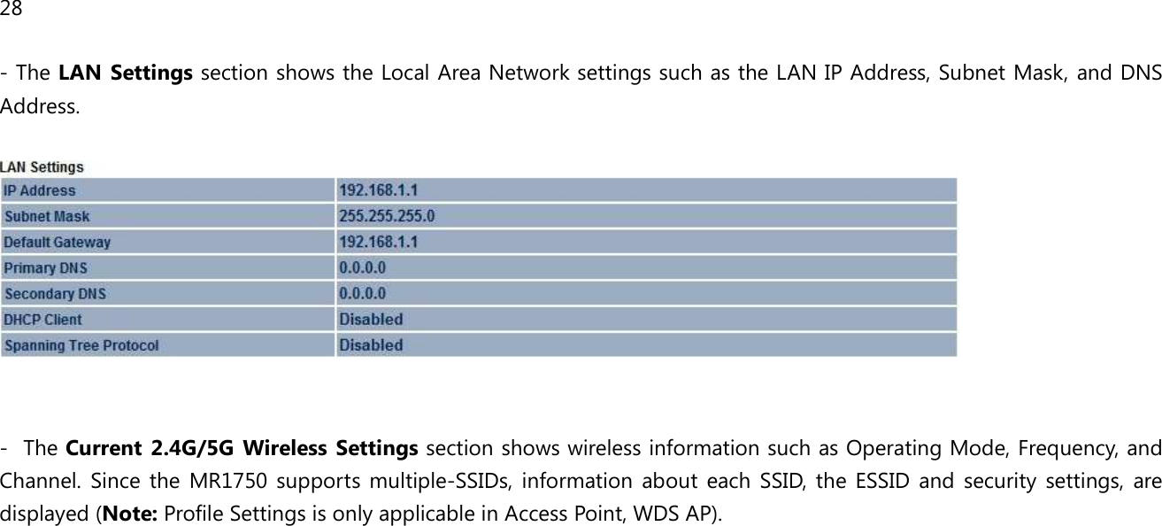 28  - The LAN  Settings section shows the Local Area Network settings such as the LAN IP Address, Subnet Mask, and DNS Address.     -  The Current 2.4G/5G  Wireless Settings section shows wireless information such as Operating Mode, Frequency, and Channel.  Since  the  MR1750  supports  multiple-SSIDs,  information  about  each  SSID,  the  ESSID  and  security  settings,  are displayed (Note: Profile Settings is only applicable in Access Point, WDS AP). 