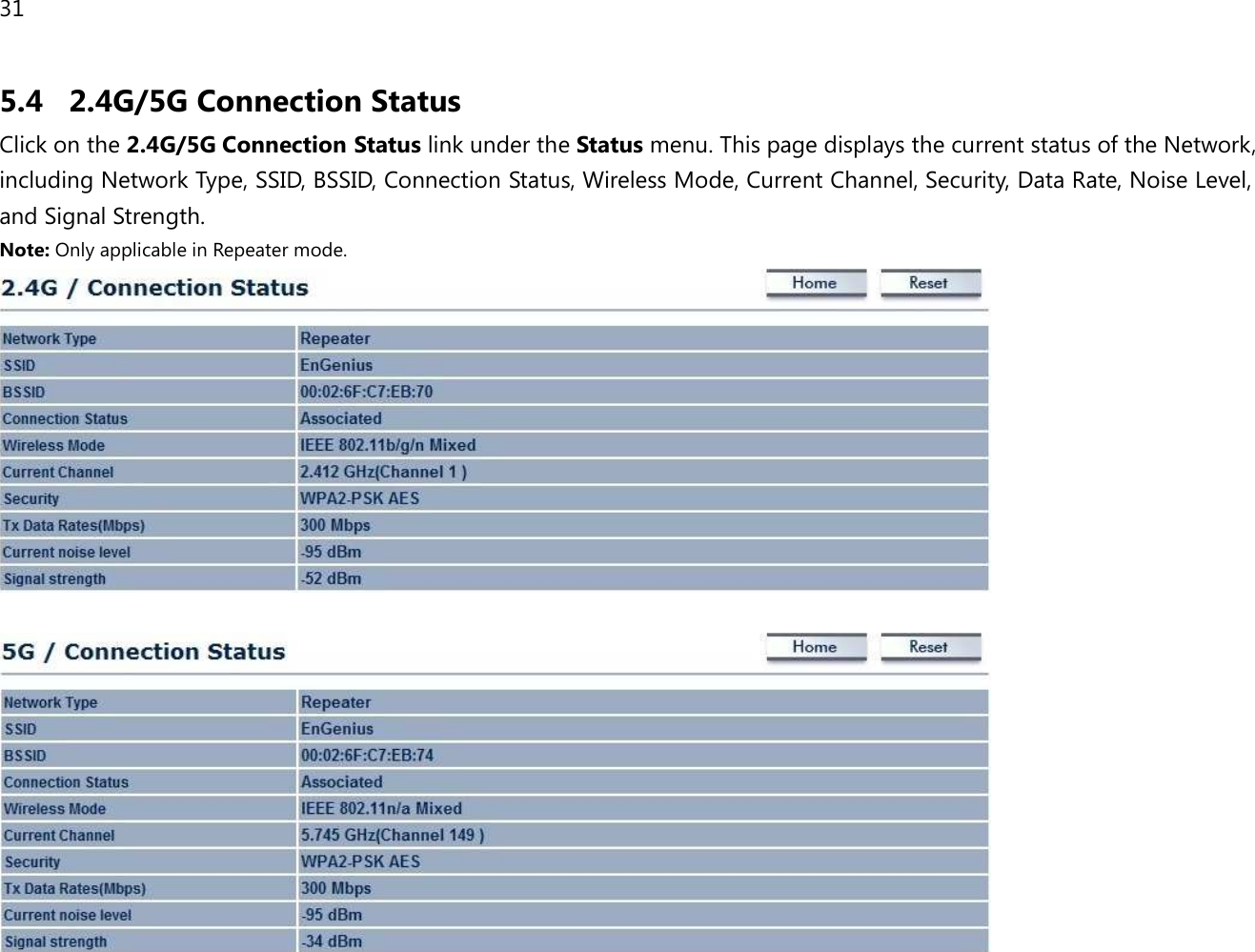 31  5.4 2.4G/5G Connection Status Click on the 2.4G/5G Connection Status link under the Status menu. This page displays the current status of the Network, including Network Type, SSID, BSSID, Connection Status, Wireless Mode, Current Channel, Security, Data Rate, Noise Level, and Signal Strength.   Note: Only applicable in Repeater mode.    