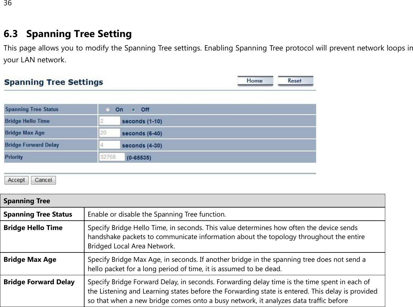 36  6.3 Spanning Tree Setting This page allows you to modify the Spanning Tree settings. Enabling Spanning Tree protocol will prevent network loops in your LAN network.    Spanning Tree Spanning Tree Status Enable or disable the Spanning Tree function. Bridge Hello Time Specify Bridge Hello Time, in seconds. This value determines how often the device sends handshake packets to communicate information about the topology throughout the entire Bridged Local Area Network. Bridge Max Age Specify Bridge Max Age, in seconds. If another bridge in the spanning tree does not send a hello packet for a long period of time, it is assumed to be dead. Bridge Forward Delay Specify Bridge Forward Delay, in seconds. Forwarding delay time is the time spent in each of the Listening and Learning states before the Forwarding state is entered. This delay is provided so that when a new bridge comes onto a busy network, it analyzes data traffic before 