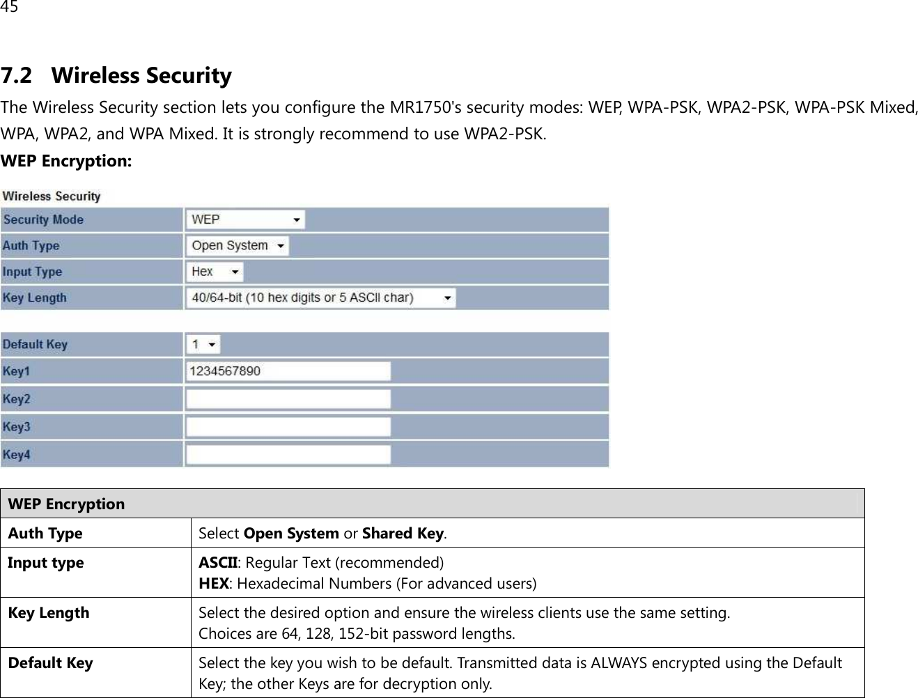 45  7.2 Wireless Security The Wireless Security section lets you configure the MR1750&apos;s security modes: WEP, WPA-PSK, WPA2-PSK, WPA-PSK Mixed, WPA, WPA2, and WPA Mixed. It is strongly recommend to use WPA2-PSK.  WEP Encryption:   WEP Encryption Auth Type Select Open System or Shared Key. Input type ASCII: Regular Text (recommended) HEX: Hexadecimal Numbers (For advanced users) Key Length Select the desired option and ensure the wireless clients use the same setting. Choices are 64, 128, 152-bit password lengths. Default Key Select the key you wish to be default. Transmitted data is ALWAYS encrypted using the Default Key; the other Keys are for decryption only.  