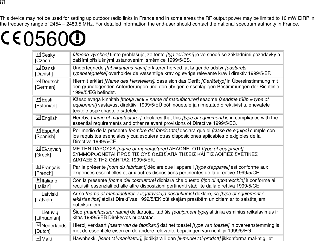 81  This device may not be used for setting up outdoor radio links in France and in some areas the RF output pthe frequency range of 2454 – 2483.5 MHz. For detailed information the end0560 Česky [Czech] [Jméno výrobce] tímto prohlašuje, že tento dalšími příslušnými ustanoveními smDansk [Danish] Undertegnede [fabrikantens navn]typebetegnelse] overholder de væsentlige krav og øvrige relevante kraDeutsch [German] Hiermit erklärt [Name des Herstellers]den grundlegenden Anforderungen und den übrigen einschlägigen Bestimmungen der Richtlinie 1999/5/EG befindet.Eesti [Estonian] Käesolevaga kinnitab equipment] vastavust direktiivi 1999/5/EÜ põhinõuetele ja nimetatud direktiivist tulenevatele teistele asjakohastele sätetele.English  Hereby, [name of manessential requirements and other relevant provisions of Directive 1999/5/EC.Español [Spanish] Por medio de la presente los requisitos esenciales y cualesquiera otras disposiciones aplicables o exigibles de la Directiva 1999/5/CE.Ελληνική [Greek] ΜΕ ΤΗΝ ΠΑΡΟΥΣΑΣΥΜΜΟΡΦΩΝΕΤΑΙ ΠΡΟΣ∆ΙΑΤΑΞΕΙΣ ΤΗΣ Ο∆ΗΓΙΑΣFrançais [French] Par la présente [nom du fabricant]exigences essentielles et aux autres dispositions pertinentes de la directive 1999/5/CItaliano [Italian] Con la presente [nome del costruttore]requisiti essenziali ed alle altre disposizioni pertinenti stabilite dalla direttiva 1999/5/CE.Latviski [Latvian] Ar šo [name of manufactureriekārtas tips] atbilst Direktnoteikumiem. Lietuvių [Lithuanian]  Šiuo [manufacturer name]kitas 1999/5/EB Direktyvos nuostatas.Nederlands [Dutch] Hierbij verklaart [naam van de fabrikant]met de essentiële eisen en de andere relevantMalti Hawnhekk, [isem talThis device may not be used for setting up outdoor radio links in France and in some areas the RF output power may be limited to 10 mW EIRP in 2483.5 MHz. For detailed information the end-user should contact the national spectrum authority in France.tímto prohlašuje, že tento [typ zařízení] je ve shodě se základními požadavky a íslušnými ustanoveními směrnice 1999/5/ES. [fabrikantens navn] erklærer herved, at følgende udstyr [udstyrets overholder de væsentlige krav og øvrige relevante krav i direktiv 1999/5/EF.[Name des Herstellers], dass sich das Gerät [Gerätetyp] in Übereinstimmung mit den grundlegenden Anforderungen und den übrigen einschlägigen Bestimmungen der Richtlinie 1999/5/EG befindet. Käesolevaga kinnitab [tootja nimi = name of manufacturer] seadme [seadme tüüp = type of vastavust direktiivi 1999/5/EÜ põhinõuetele ja nimetatud direktiivist tulenevatele teistele asjakohastele sätetele. [name of manufacturer], declares that this [type of equipment] is in compliance with the essential requirements and other relevant provisions of Directive 1999/5/EC. Por medio de la presente [nombre del fabricante] declara que el [clase de equipo] cumple con los requisitos esenciales y cualesquiera otras disposiciones aplicables o exigibles de la Directiva 1999/5/CE. ΠΑΡΟΥΣΑ [name of manufacturer] ∆ΗΛΩΝΕΙ ΟΤΙ [type of equipment] ΣΥΜΜΟΡΦΩΝΕΤΑΙ ΠΡΟΣ ΤΙΣ ΟΥΣΙΩ∆ΕΙΣ ΑΠΑΙΤΗΣΕΙΣ ΚΑΙ ΤΙΣ ΛΟΙΠΕΣ ΣΧΕΤΙΚΕΣ ∆ΙΑΤΑΞΕΙΣ ΤΗΣ Ο∆ΗΓΙΑΣ 1999/5/ΕΚ. [nom du fabricant] déclare que l&apos;appareil [type d&apos;appareil] est conforme aux exigences essentielles et aux autres dispositions pertinentes de la directive 1999/5/CE. [nome del costruttore] dichiara che questo [tipo di apparecchio] è conforme ai requisiti essenziali ed alle altre disposizioni pertinenti stabilite dalla direttiva 1999/5/CE. [name of manufacturer  / izgatavotāja nosaukums] deklarē, ka [type of equipment / atbilst Direktīvas 1999/5/EK būtiskajām prasībām un citiem ar to saistītajiem [manufacturer name] deklaruoja, kad šis [equipment type] atitinka esminius reikalavimus ir kitas 1999/5/EB Direktyvos nuostatas. [naam van de fabrikant] dat het toestel [type van toestel] in overeenstemming is met de essentiële eisen en de andere relevante bepalingen van richtlijn 1999/5/EG. sem tal-manifattur], jiddikjara li dan [il-mudel tal-prodott] jikkonforma mal-ħtiġower may be limited to 10 mW EIRP in user should contact the national spectrum authority in France.  se základními požadavky a v i direktiv 1999/5/EF. in Übereinstimmung mit den grundlegenden Anforderungen und den übrigen einschlägigen Bestimmungen der Richtlinie [seadme tüüp = type of vastavust direktiivi 1999/5/EÜ põhinõuetele ja nimetatud direktiivist tulenevatele is in compliance with the cumple con los requisitos esenciales y cualesquiera otras disposiciones aplicables o exigibles de la est conforme aux  è conforme ai  [type of equipment / ītajiem atitinka esminius reikalavimus ir in overeenstemming is ħtiġijiet 