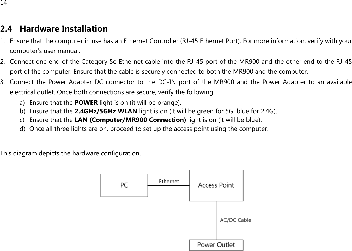 14 2.4 Hardware Installation 1. Ensure that the computer in use has an Ethernet Controller (RJ-45 Ethernet Port). For more information, verify with your computer’s user manual. 2. Connect one end of the Category 5e Ethernet cable into the RJ-45 port of the MR900 and the other end to the RJ-45 port of the computer. Ensure that the cable is securely connected to both the MR900 and the computer. 3. Connect  the Power Adapter DC  connector  to the  DC-IN port  of  the MR900  and the  Power  Adapter  to  an  available electrical outlet. Once both connections are secure, verify the following: a) Ensure that the POWER light is on (it will be orange). b) Ensure that the 2.4GHz/5GHz WLAN light is on (it will be green for 5G, blue for 2.4G). c) Ensure that the LAN (Computer/MR900 Connection) light is on (it will be blue). d) Once all three lights are on, proceed to set up the access point using the computer.  This diagram depicts the hardware configuration.    