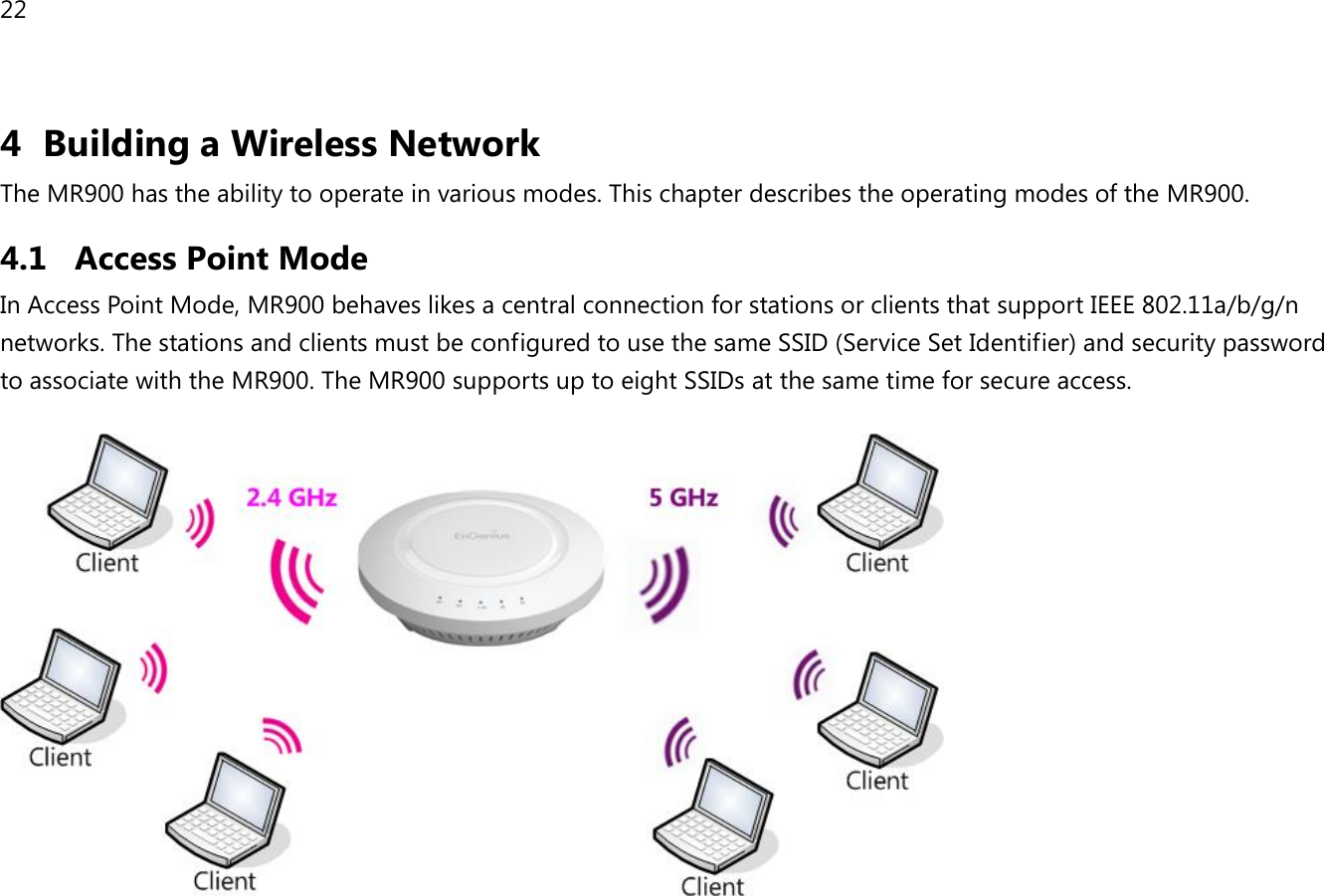 22 4 Building a Wireless Network The MR900 has the ability to operate in various modes. This chapter describes the operating modes of the MR900. 4.1 Access Point Mode In Access Point Mode, MR900 behaves likes a central connection for stations or clients that support IEEE 802.11a/b/g/n networks. The stations and clients must be configured to use the same SSID (Service Set Identifier) and security password to associate with the MR900. The MR900 supports up to eight SSIDs at the same time for secure access.    