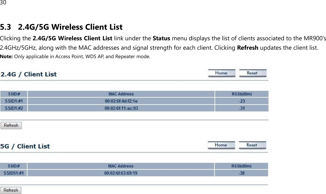 30 5.3 2.4G/5G Wireless Client List Clicking the 2.4G/5G Wireless Client List link under the Status menu displays the list of clients associated to the MR900’s 2.4GHz/5GHz, along with the MAC addresses and signal strength for each client. Clicking Refresh updates the client list. Note: Only applicable in Access Point, WDS AP, and Repeater mode.      